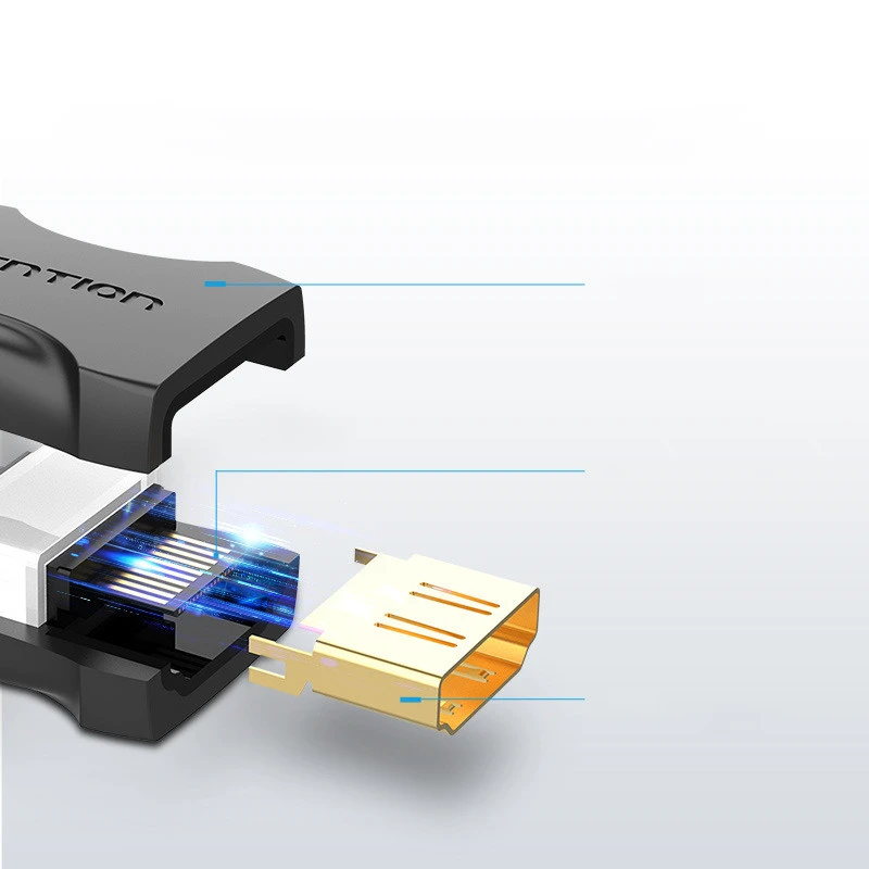 HDMI female adapter