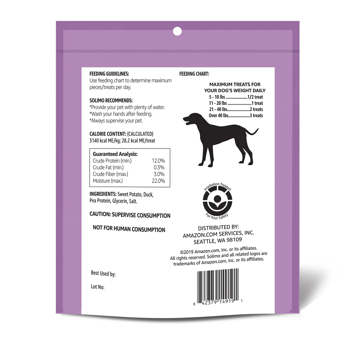 Amazon Brand - Solimo Sweet Potato & Duck Jerky Dog Treats, 2 pound (Pack of 1)