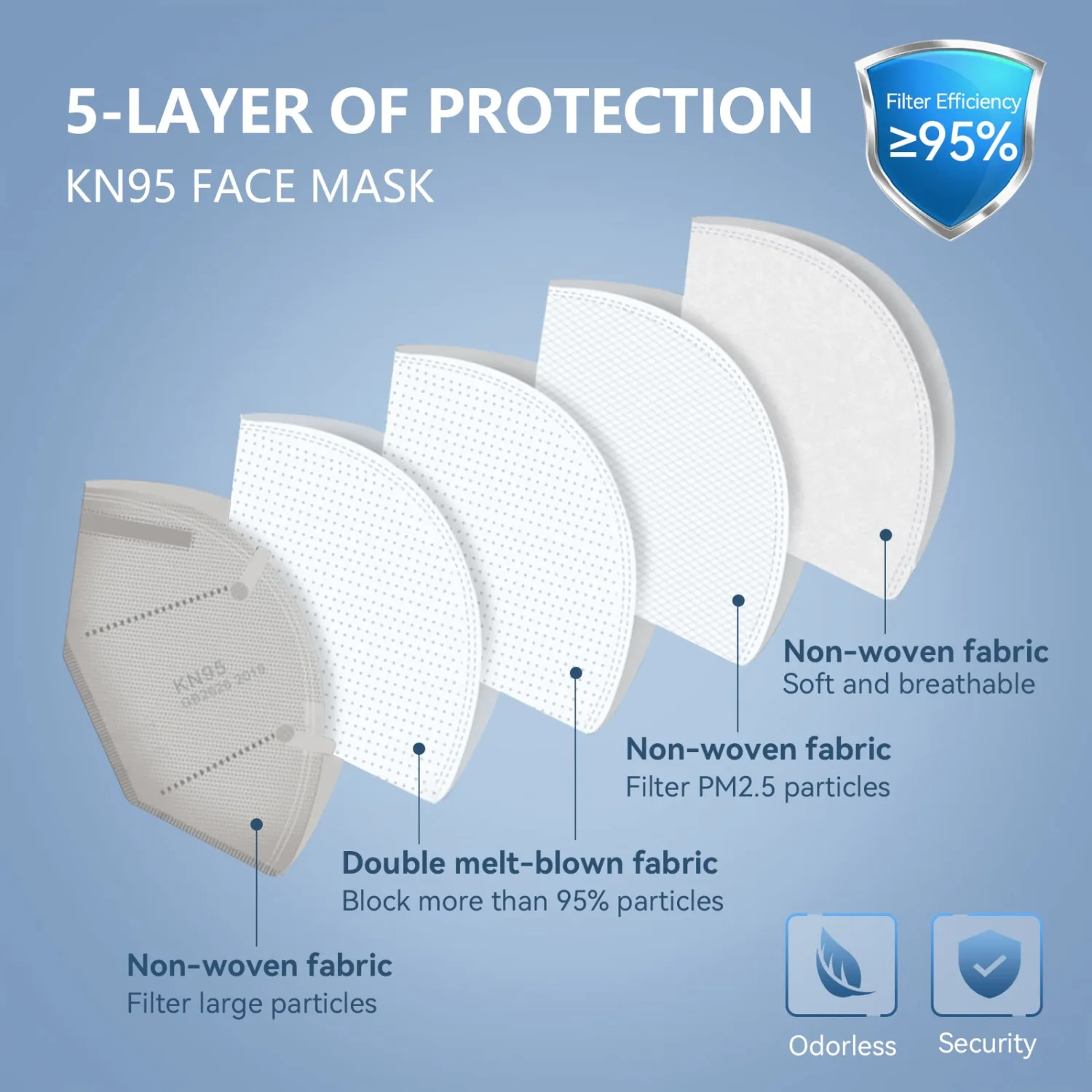 HALIDODO 30 Packs KN95 Face Mask, 5-Plyers Protection Cup Dust Face Mask, Breathable Protection Mask for Women Man, Pink