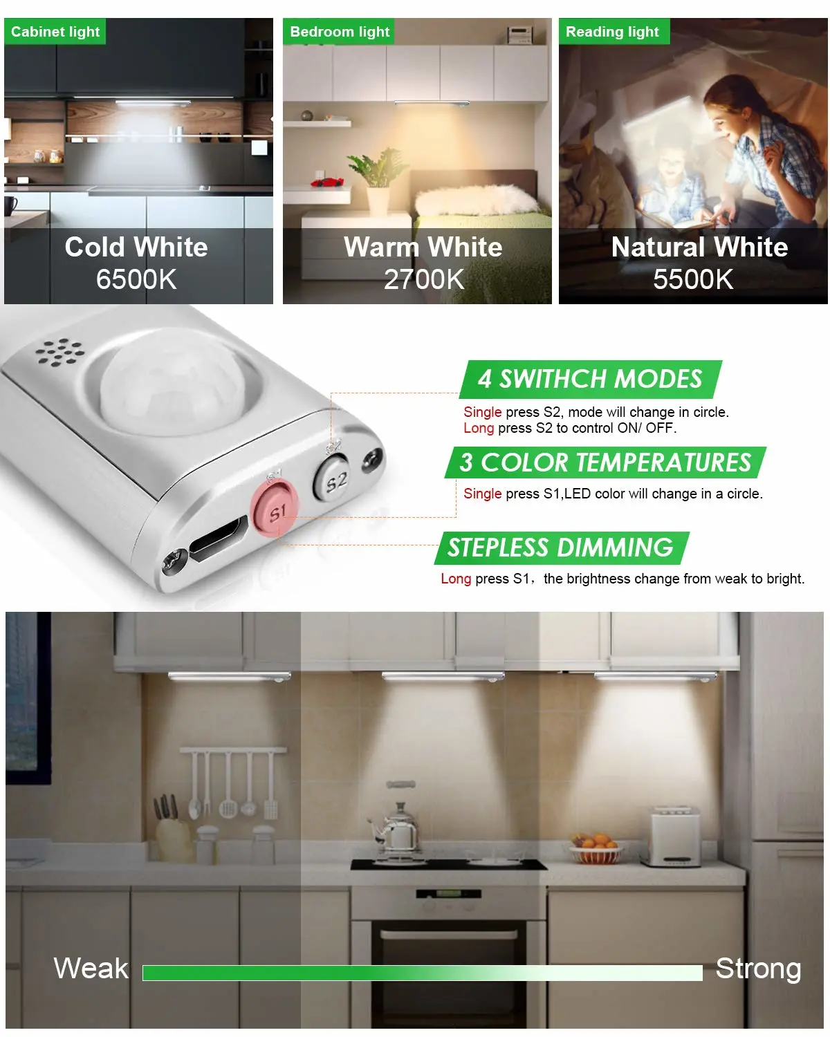 goodland Under Cabinet Lighting 80 LED Closet Light, Motion Sensor Lights Indoor USB Rechargeable Dimmable Stick-on Night Light Bar for Kitchen, Wardrobe, Garage, Stairs, Bedroom (3 Packs)