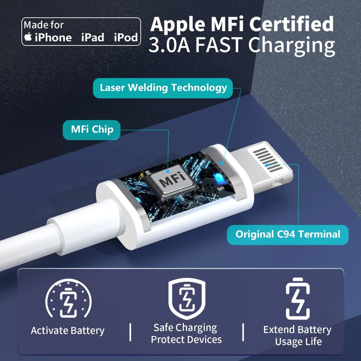 【MFi Certified】iPhone 14 Charger Fast Charging, Rombica 2Pack 20W PD USB-C Power Wall Charger Adapter with 6FT Type-C to Lightning Cable Compatible for iPhone 14 Pro 14 Pro Max 13 12 11 XS XR X 8 iPad