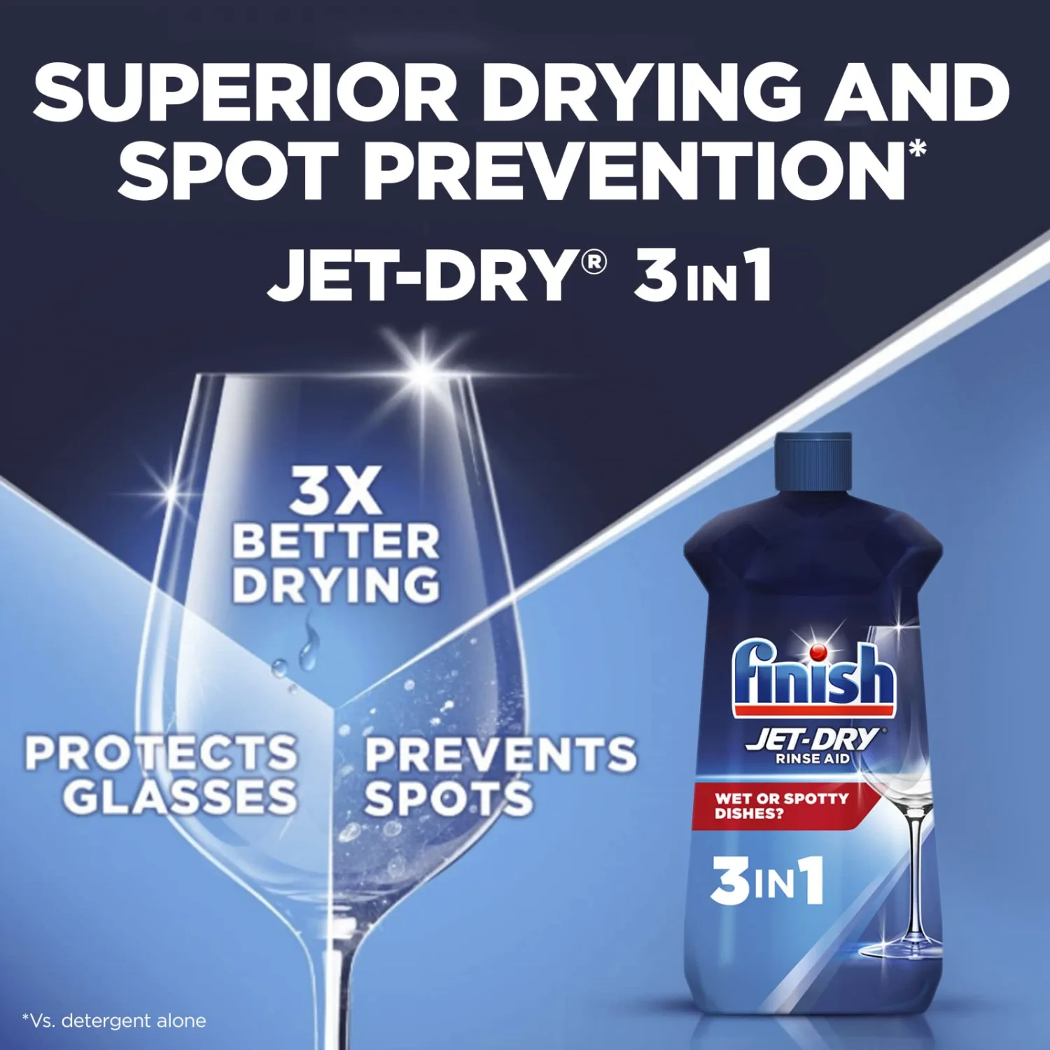 Finish Jet-Dry Rinse Aid, Dishwasher Rinse and Drying Agent, 23 fl oz, Packaging may vary