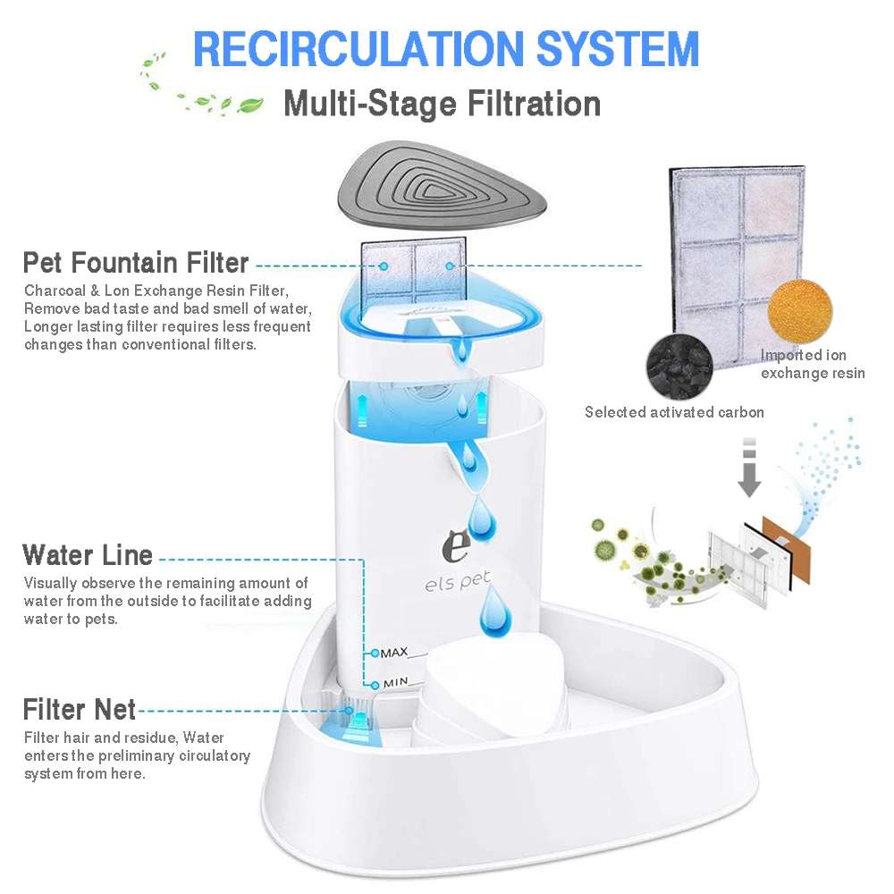 Electric circulating water dispenser