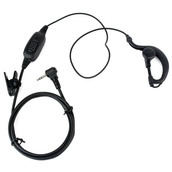 Single Plug Headset