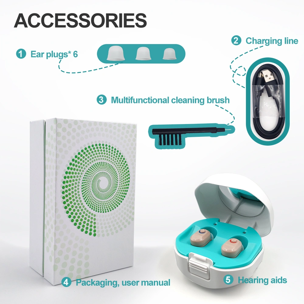 Wireless invisible hearing aid for the elderly