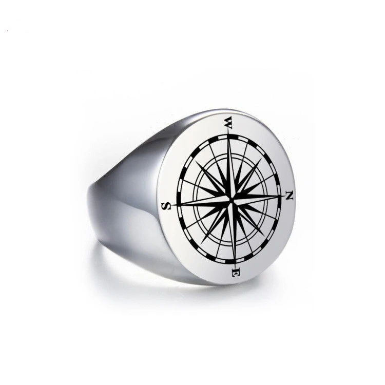 Trend Guide Direction Pattern Ring