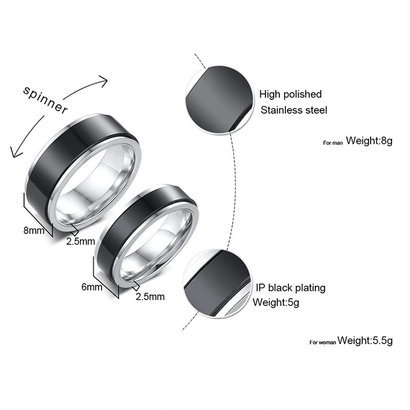 Stainless steel rotating ring