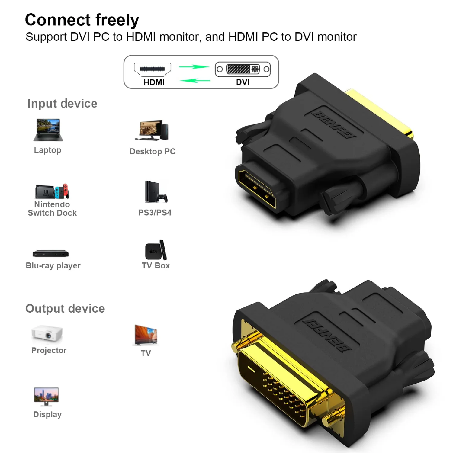 BENFEI DVI to HDMI, Bidirectional DVI (DVI-D) to HDMI Male to Female Adapter with Gold-Plated Cord 4 Pack