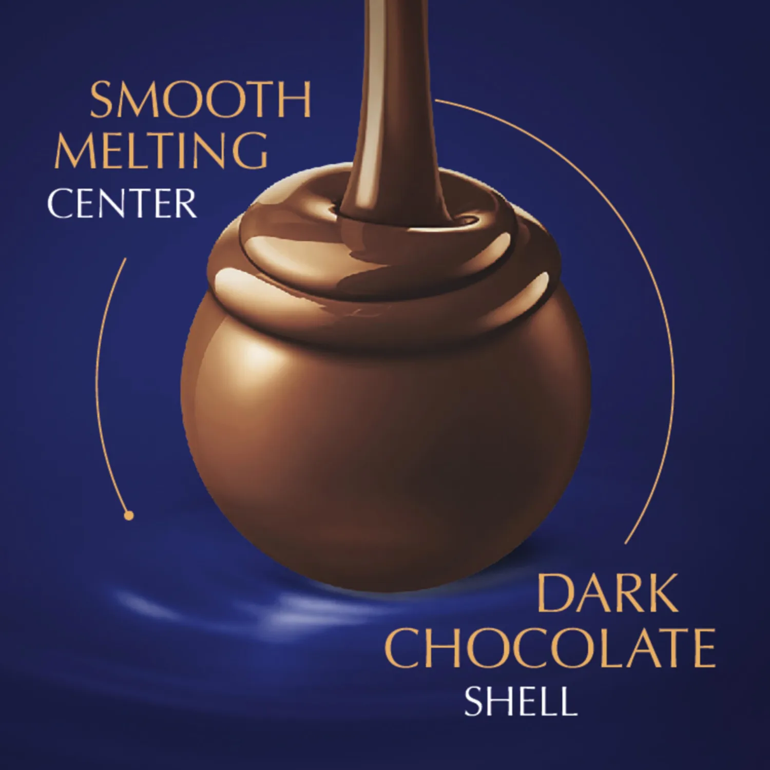 Lindt LINDOR Assorted Dark Chocolate Candy Truffles, Assorted Chocolate with Smooth, Melting Truffle Center, 15.2 oz. Bag