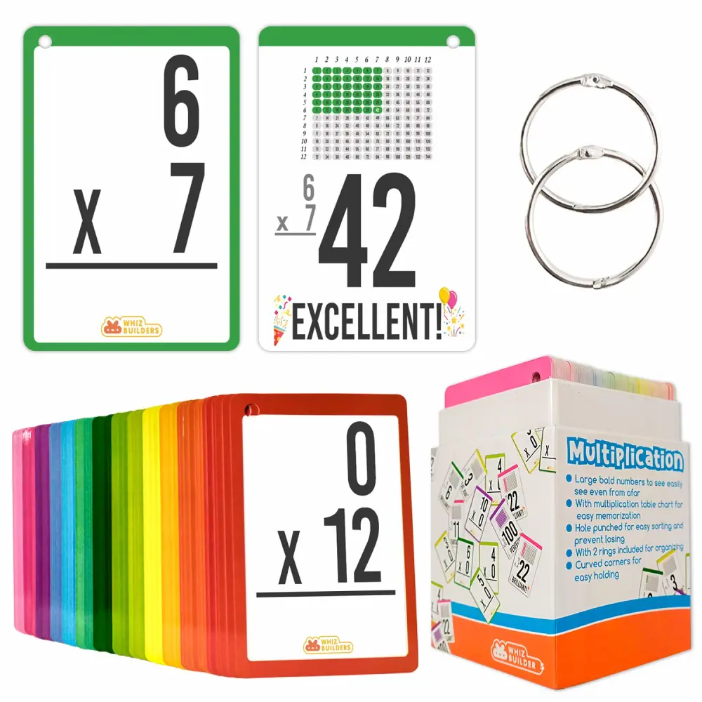 Multiplication Flash Cards for 3rd Grade Toddlers: 169 Math Manipulatives FlashCards, Multiplication Times Table, Math Games for Kids Ages 4-8 & up-1st 2nd 4th 5th 6th Grade