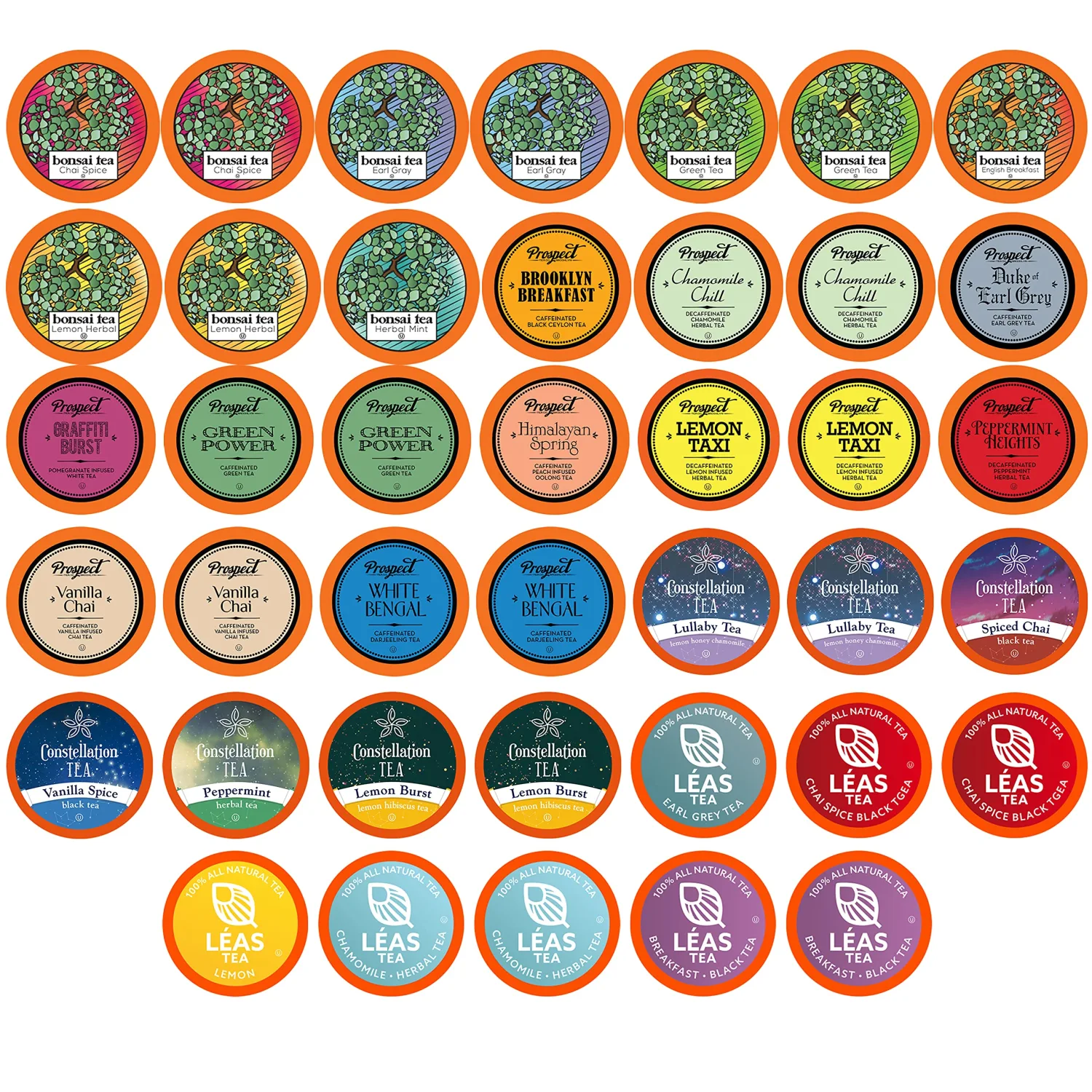 Two Rivers Assorted Tea Sampler Variety Pack for Keurig K-Cup Brewers, 40 Count