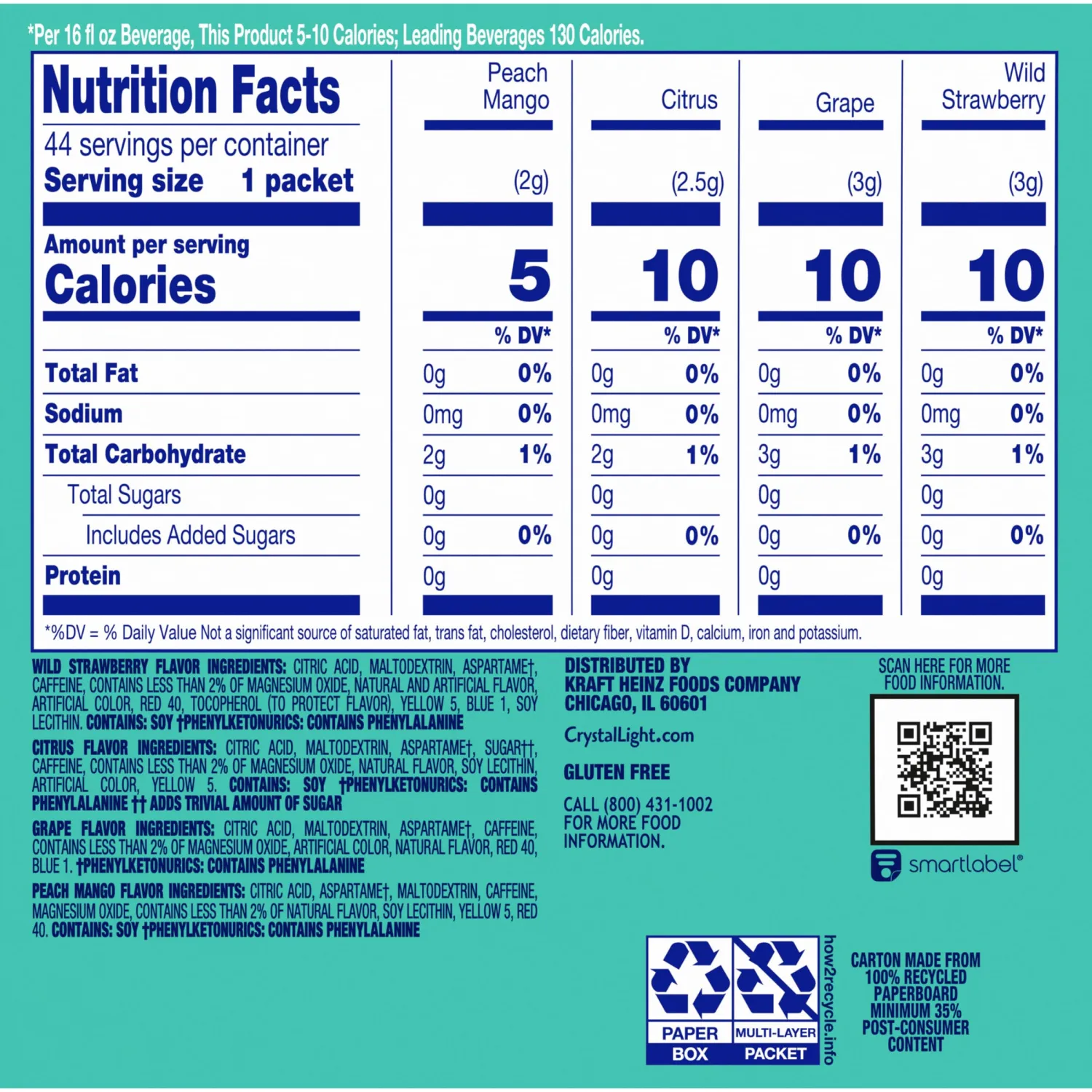 Crystal Light Energizing Variety Pack, 44 ct On-the-Go Packets