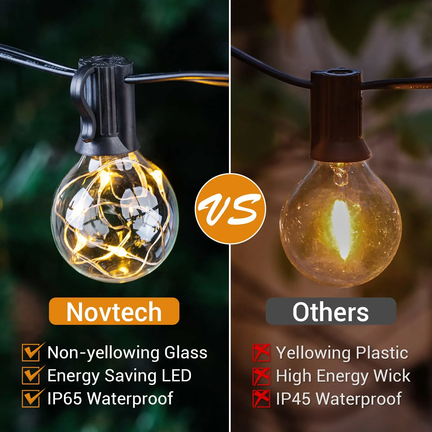 Novtech G40 LED Outdoor String Lights, 58Ft UL Approval IP65 Waterproof, 50+3 0.1w per Bulbs Energy Saving, Outside Decorative Lighting Hanging for Patio Porch Garden Bistro Cafe Party Wedding