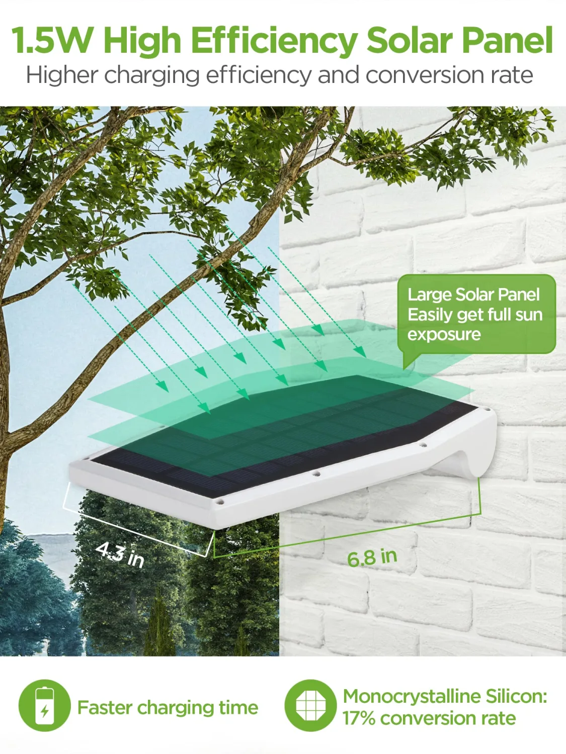 InnoGear Solar Gutter Lights Outdoor Waterproof, 29 LED Motion Sensor Lighting with 4 Modes, Mounting Pole for Security Wall Fence Yard Barn Porch Garage, Pack of 2