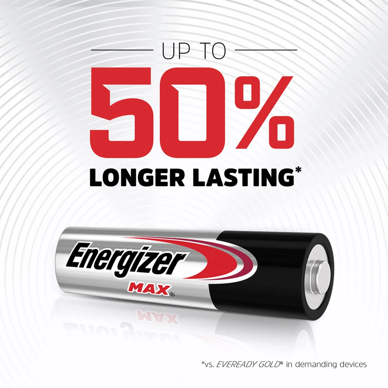 Energizer AA Batteries, Max Double A Battery Alkaline, 20 Count