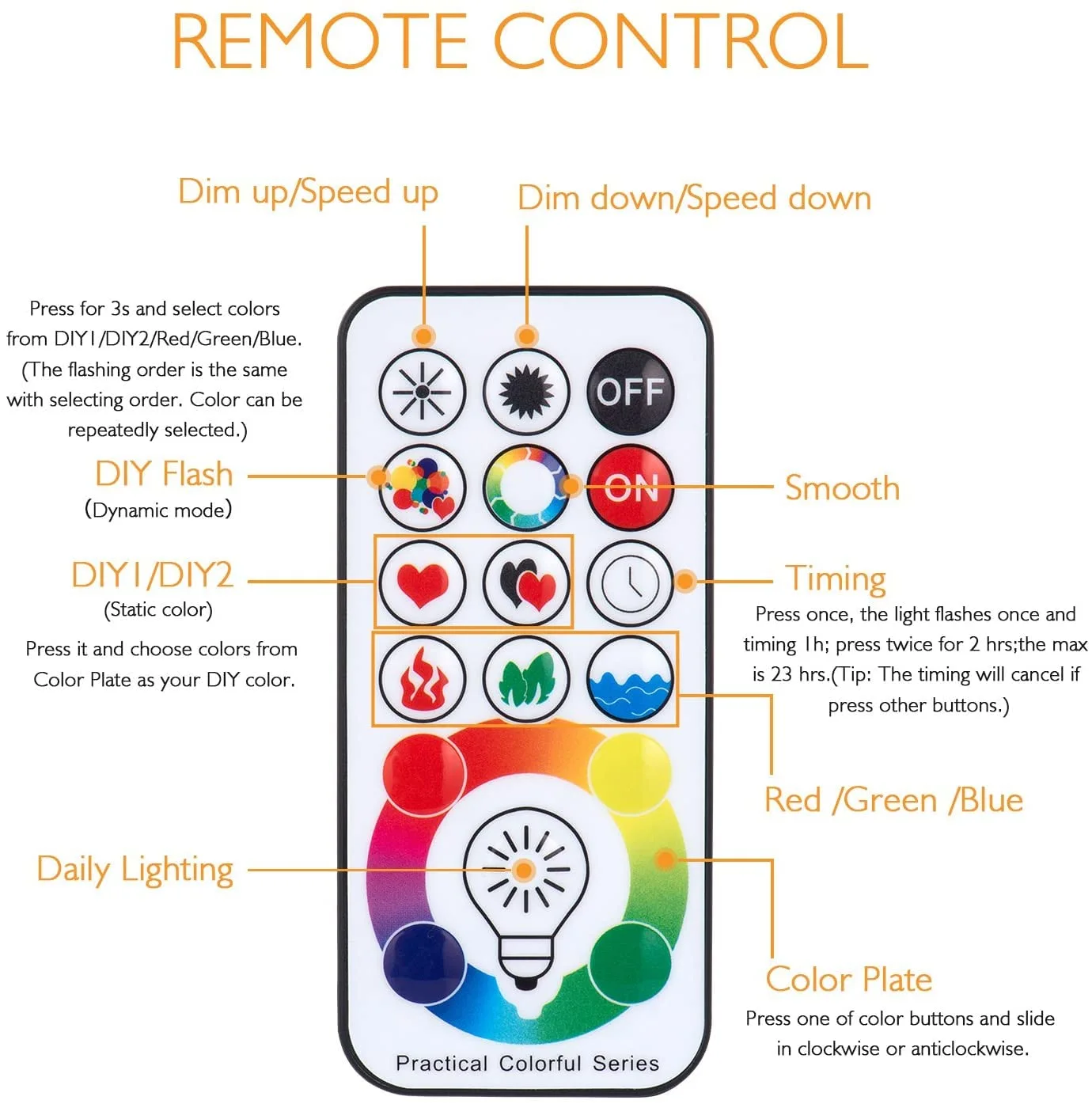 SUNNEST LED Color Changing Light Bulb, 820LM Dimmable E26 10W RGBW, Mood Light Bulb with Timing Remote, 120 Colors Screw Base Lights for Home Decor, Bedroom, Stage, Party