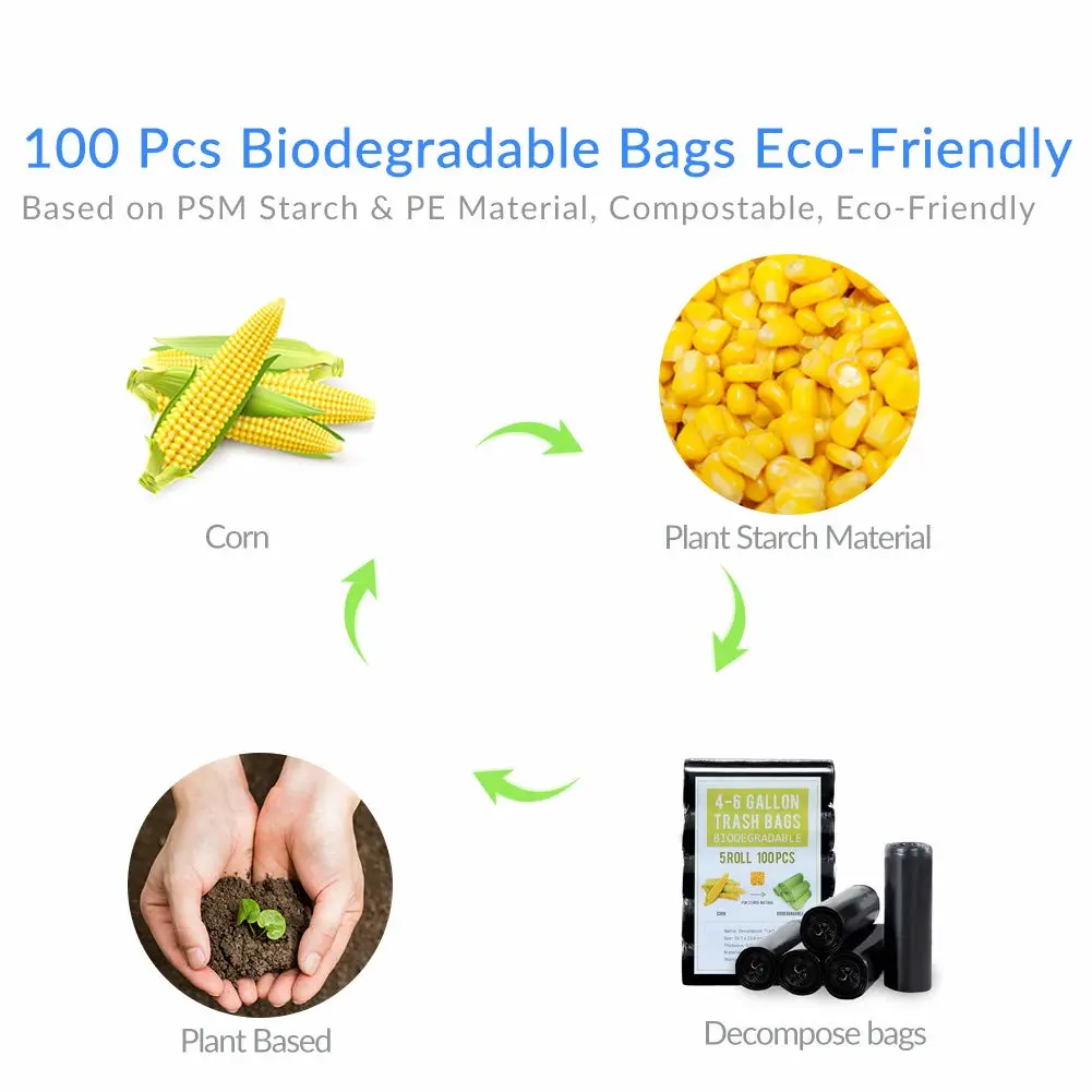 4 Gallon Trash Bags Black Biodegradable Small Garbage Bags 60 Cts Recycled Unscented Strong Trasn Can Liner for Bathroom Office Restroom Car