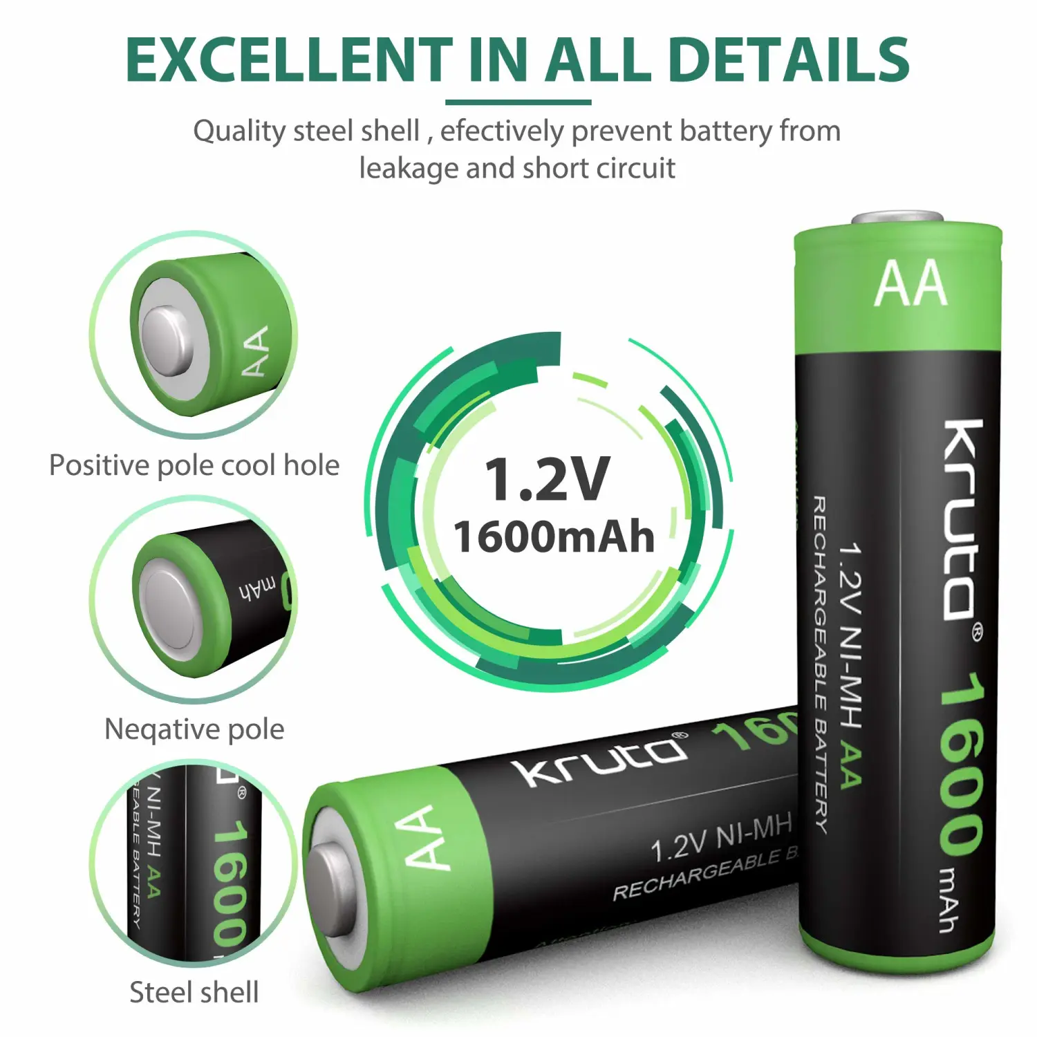 Solar Lights Batteries AA 1600mah High Capacity 1.2V Ni-MH Rechargeable AA Solar Battery for Outdoor Solar Lights, Battery String Lights, TV Remotes, Wireless Mouses, Radio, Flashlight