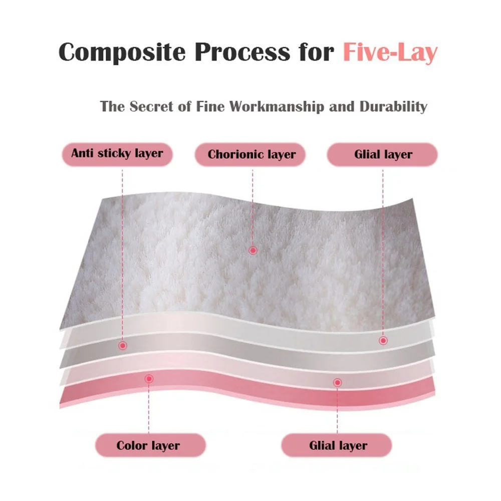 2 PAIRS Household Gloves Latex Free Cleaning Gloves with Soft Lining Long Cuff waterproof