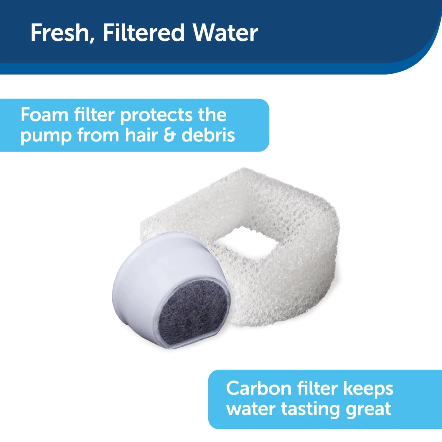PetSafe Drinkwell Pagoda Pet Fountain - From in Knoxville, TN - Dog Water Bowl Dispenser - Multiple Angles to Drink From - Filters Included - Dog Fountain Provides Water When Power’s Out - White