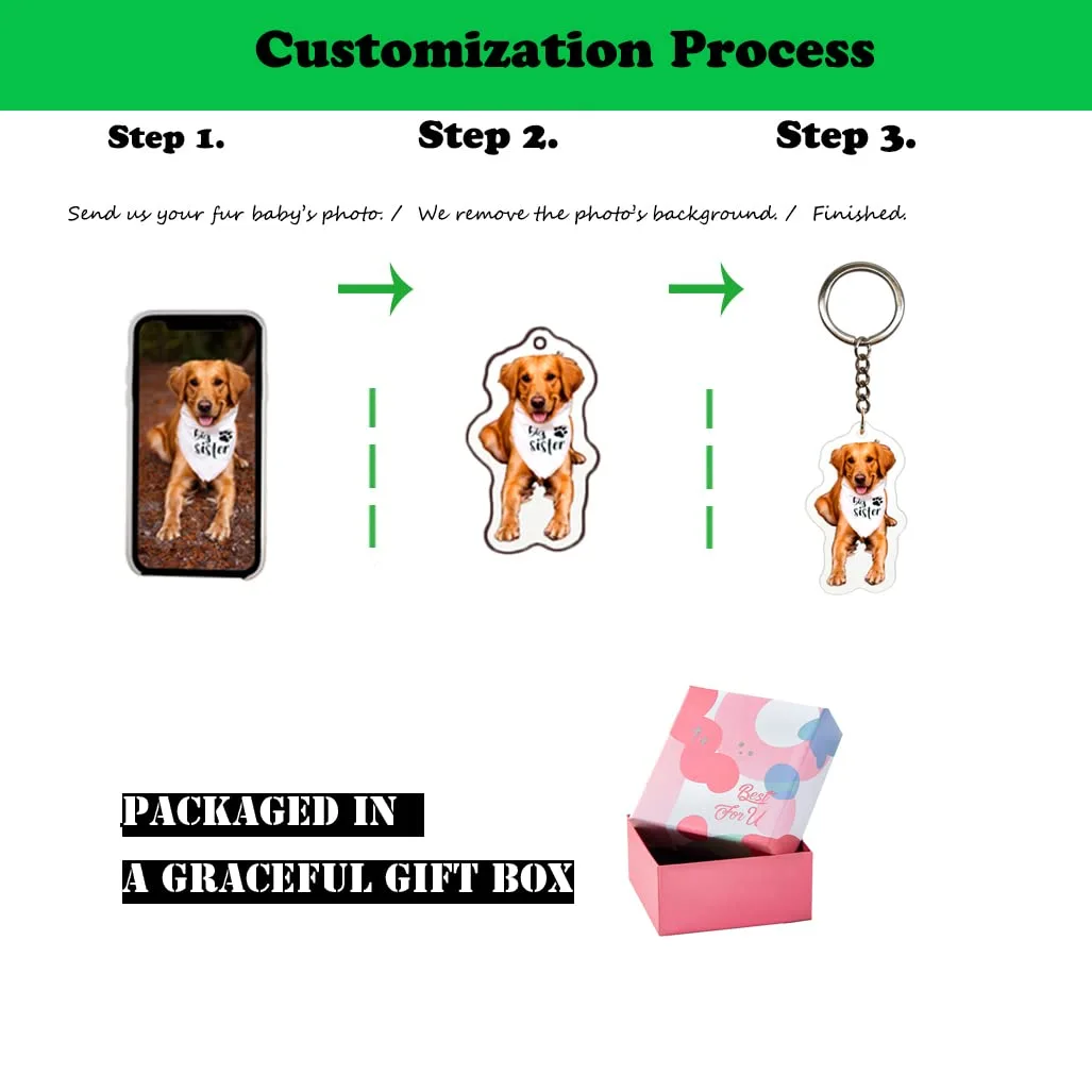 Personalized Keychain Gift for Women, Customized Memorial Key Chain with Picture for Men, Memorial Keyring Keepsake for Pet, Anniversary Birthday Wedding Day Present for Husband Wife Girlfriend Boyfriend