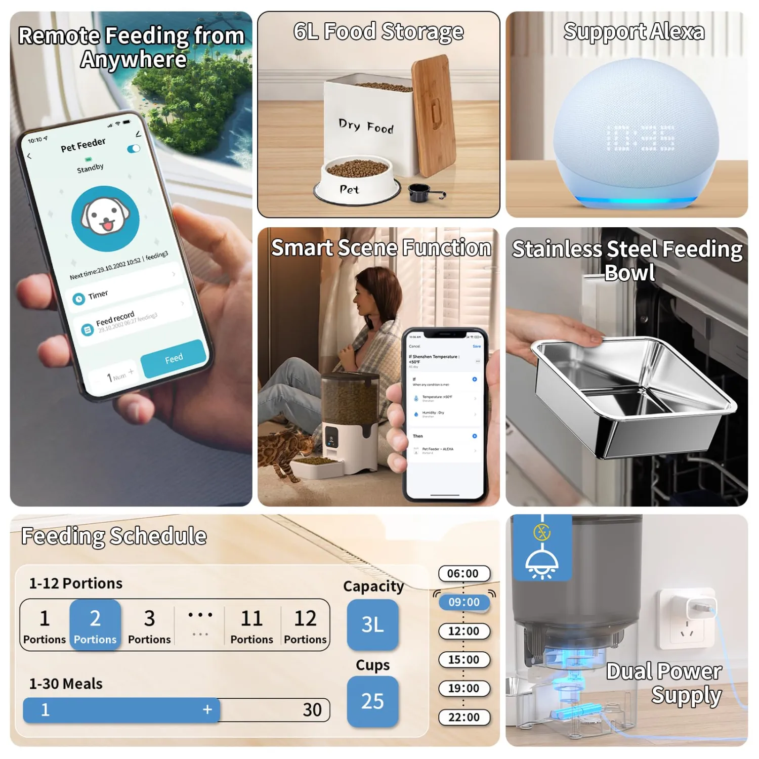 PAPIFEED Smart Automatic Cat Feeder: WiFi Pet Feeder with APP Control for Remote Feeding,Detachable for Easy Clean, Automatic Cat Food Dispenser with Alexa,1-30 Meals Per Day for Large Dog (6L/25Cup)