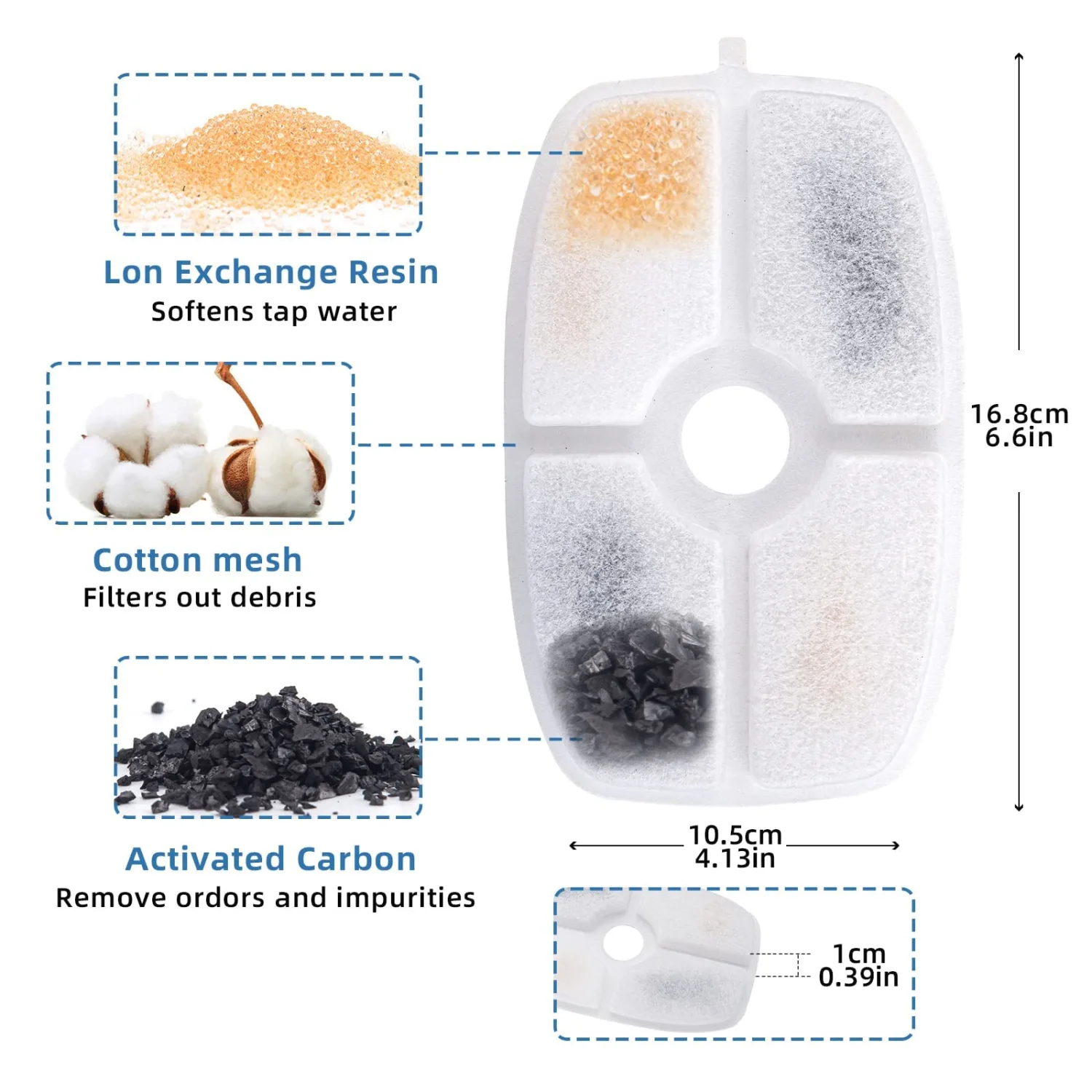 Jekayla 6 Pack Replacement Filters, Only Compatible with Jekayla 84oz/2.5L Pet Water Fountain Cat Dispenser