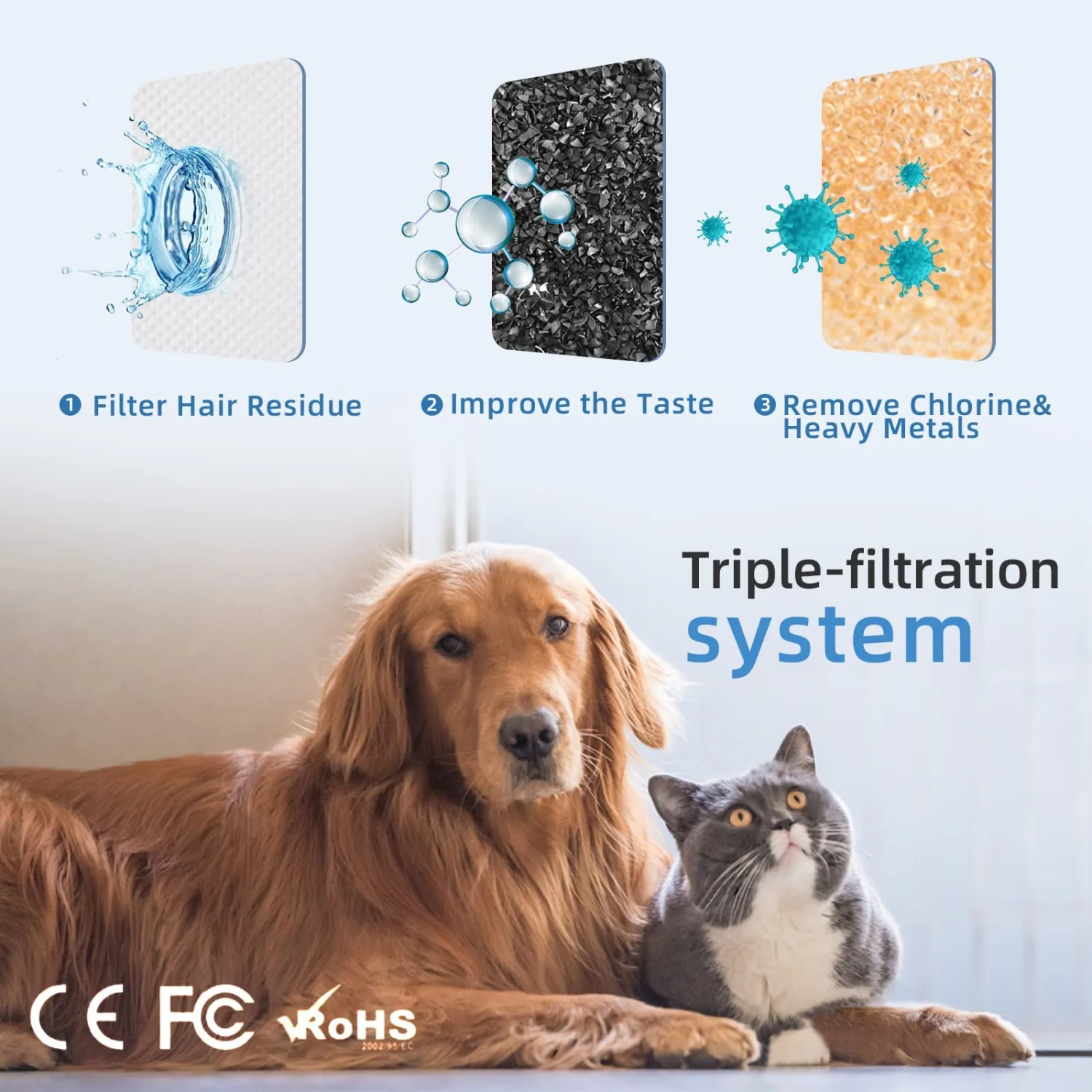 Jekayla 6 Pack Replacement Filters, Only Compatible with Jekayla 84oz/2.5L Pet Water Fountain Cat Dispenser