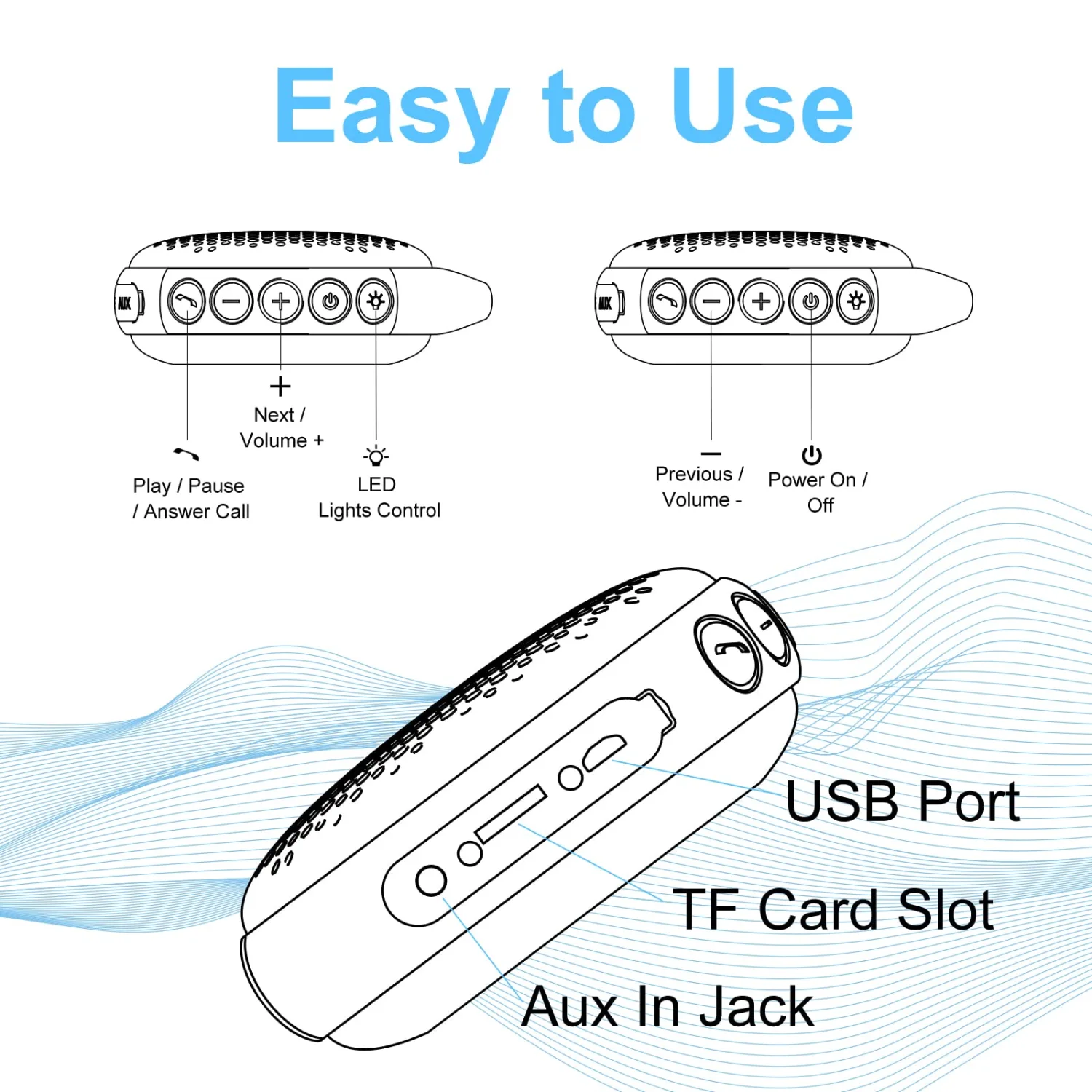 Bluetooth Shower Speaker, IP67 Waterproof Speaker with RGB Light, Portable Bluetooth Speaker with Hi-Fi Sound and Built-in Mic, Support TF Card, Wireless Speaker for Home Outdoor Travel