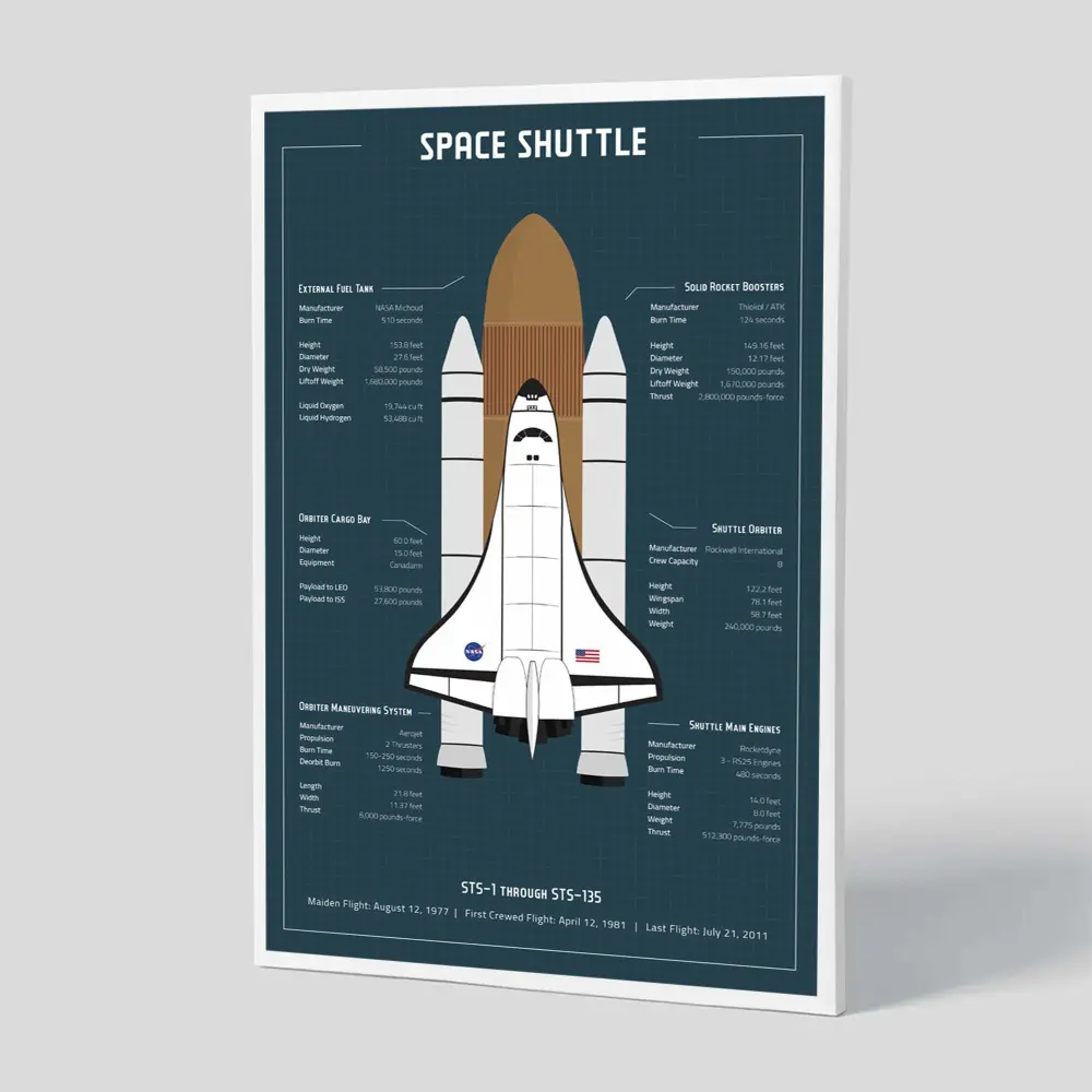 NASA Space Shuttle Poster, Premium Space Wall Art, Unframed by SnooozeWorks (12"x16")