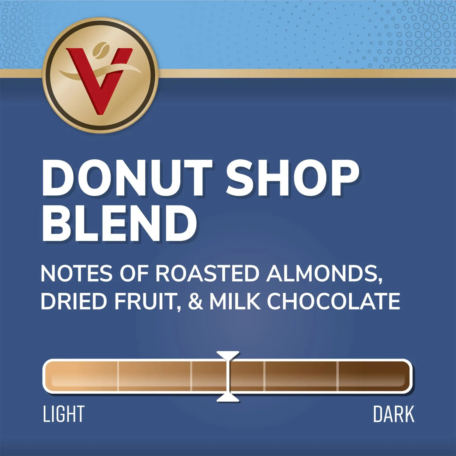 Victor Allen's Coffee Donut Shop Blend, Medium Roast, 200 Count, Single Serve Coffee Pods for Keurig K-Cup Brewers