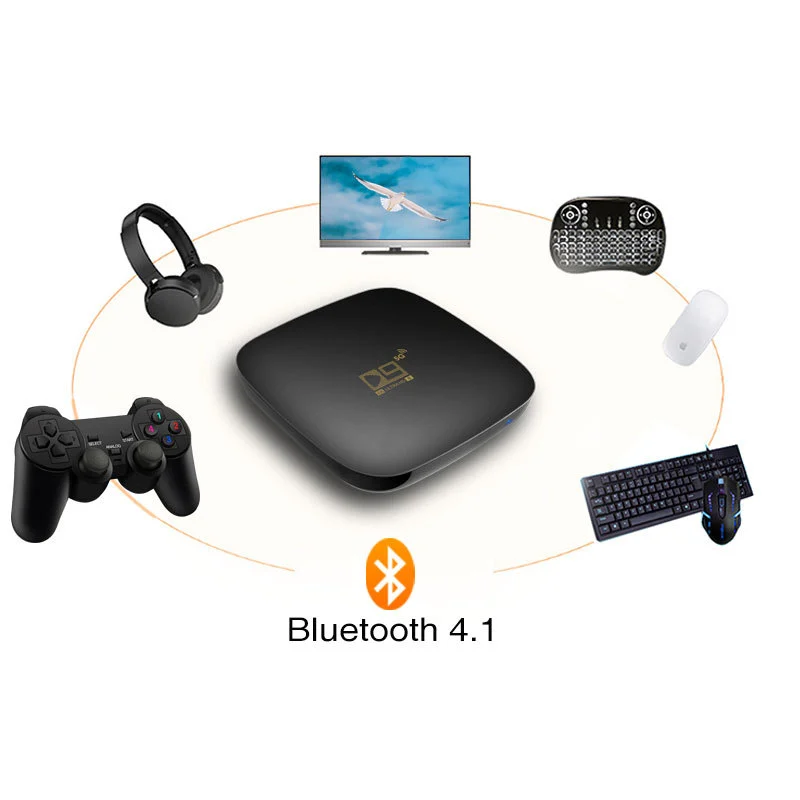 Android 10.0 X96 H96 Set Top Box