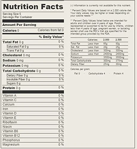 Realemon 100% Real Lemon Juice, 1 Gallon