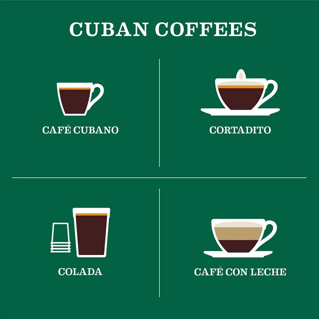 Cafe La Llave Dark Roast Ground Espresso Coffee, 10 oz Brick - Rich and Bold Cuban-Style Blend for Moka Pot, Espresso Machine, or Drip Coffee Maker - Strong, Aromatic Flavor