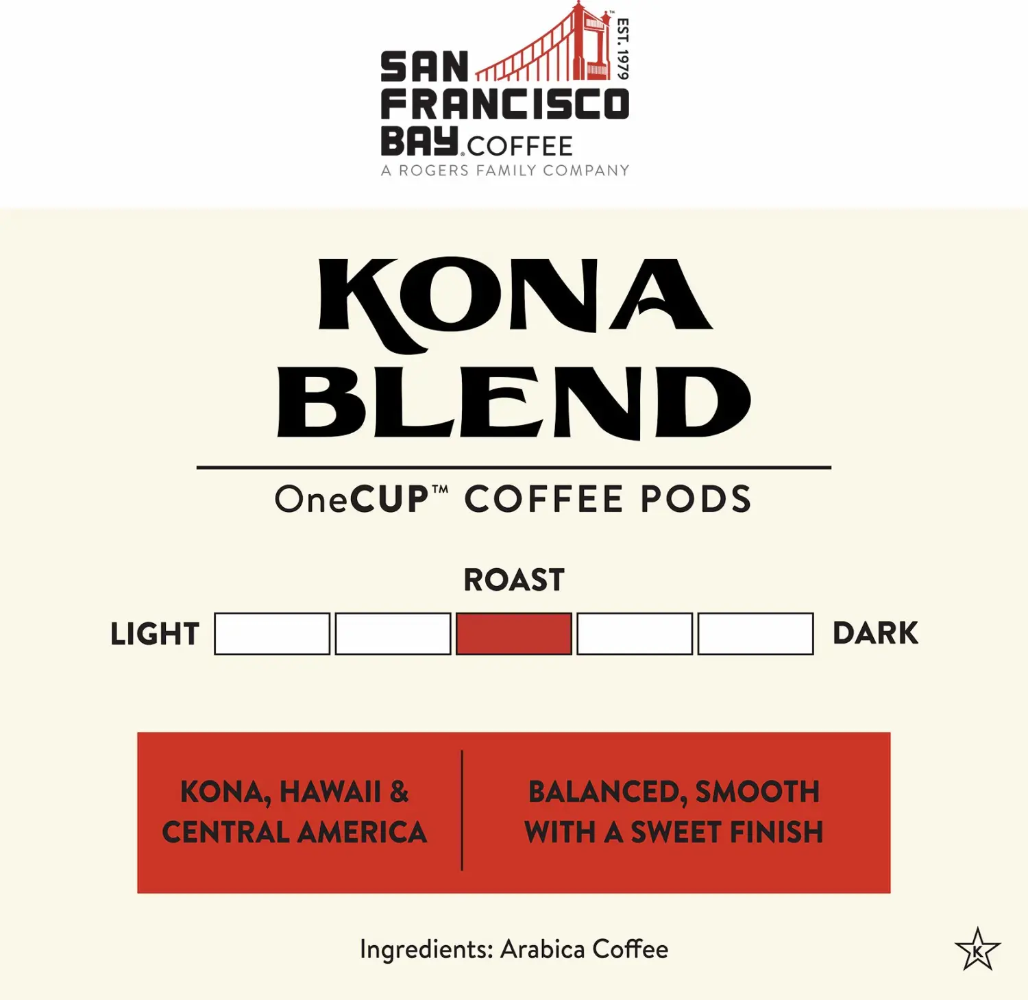 San Francisco Bay Compostable Coffee Pods - Kona Blend (80 Ct) K Cup Compatible including Keurig 2.0, Medium Roast