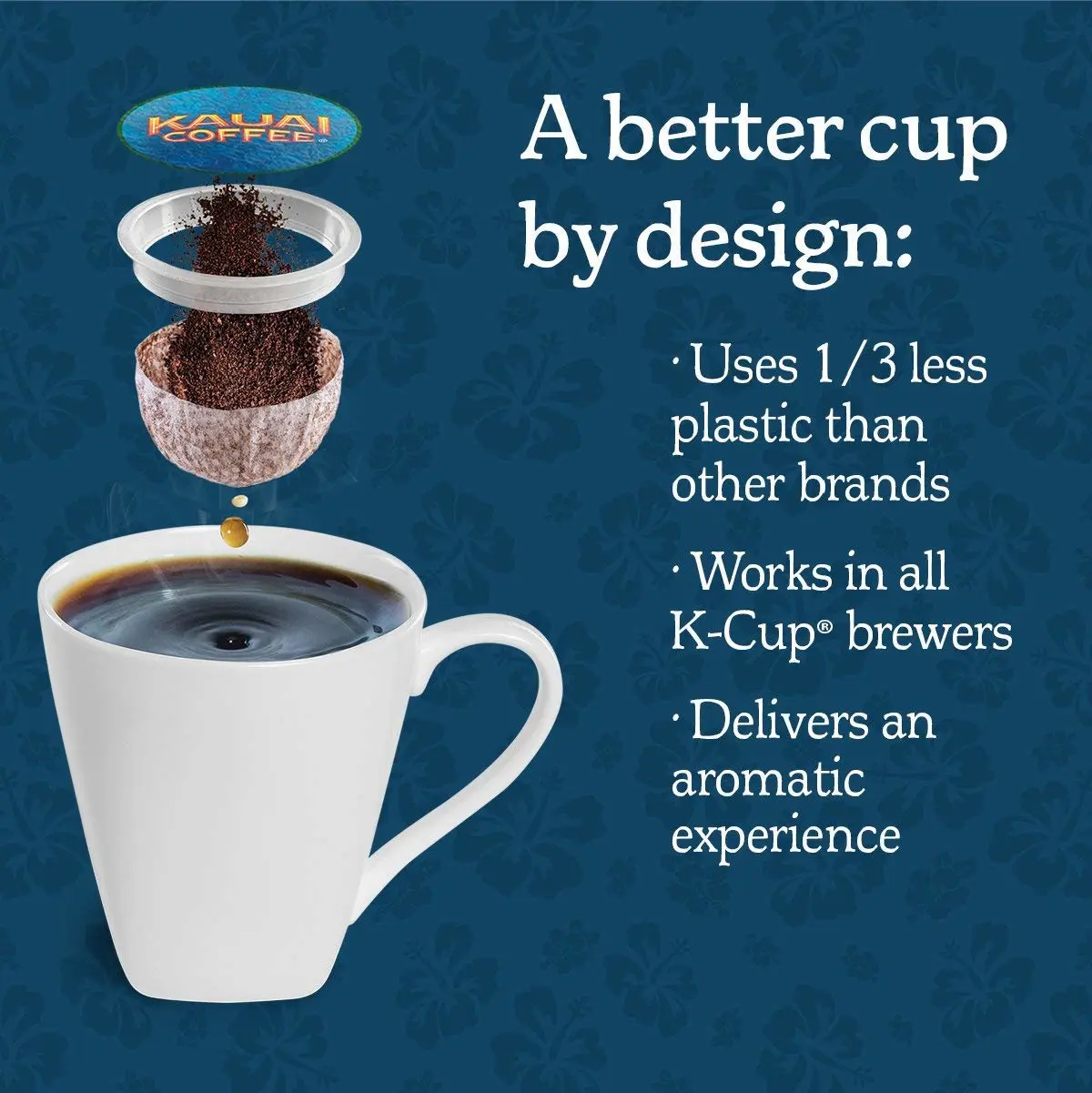 Kauai Coffee Garden Isle Medium Roast – Individually Wrapped Compostable Pods Compatible with Keurig Pods K-Cup Brewers (1 Pack of 20 Single-Serve Cups)
