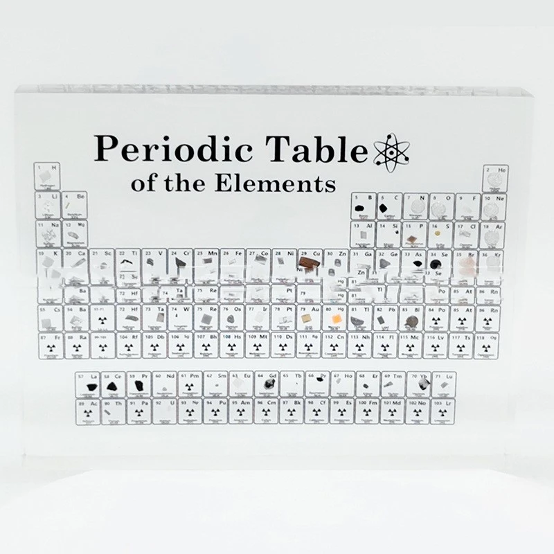 Crystal Periodic Table Ornaments In Kind