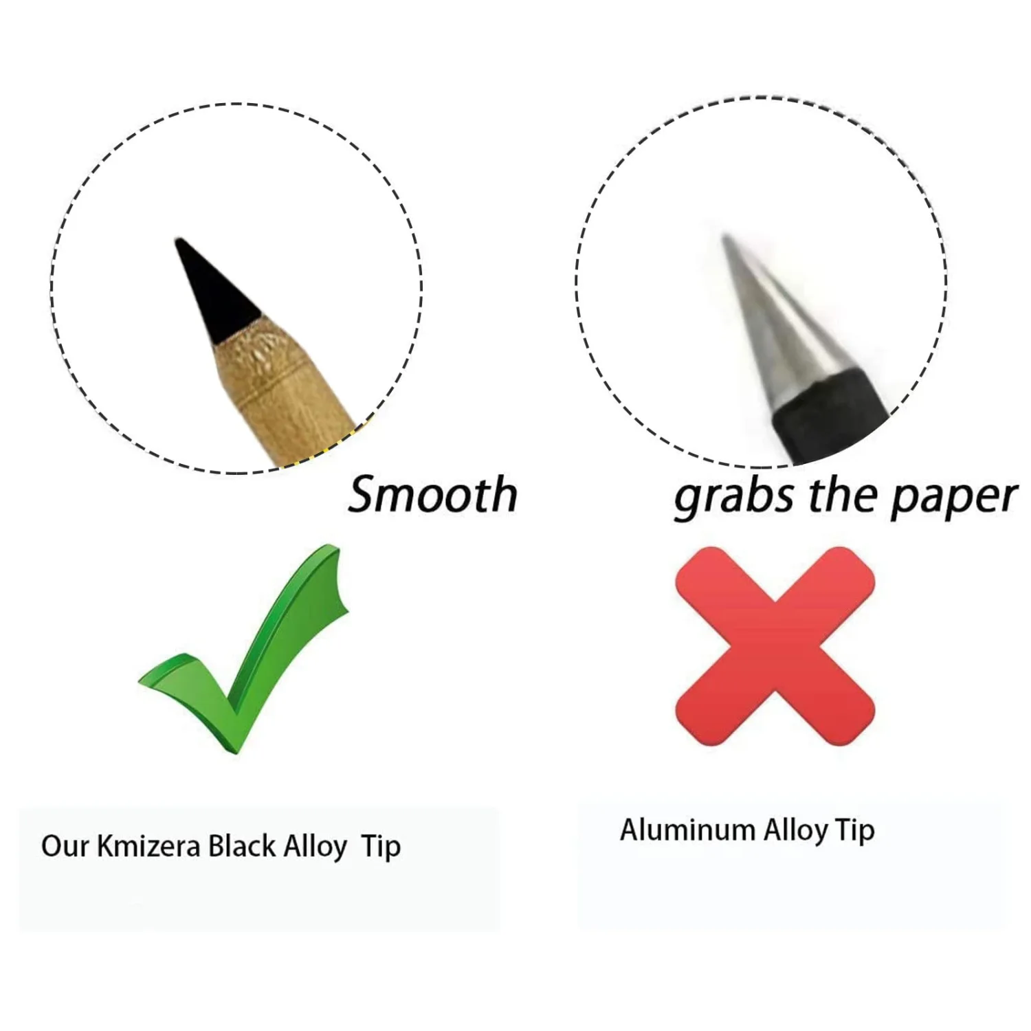 Pencil Without Ink Can Not Finish Writing Pencil Beginner Painting Writing Can Erase Not Easy To Break Pencil