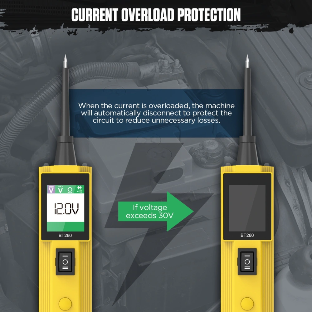 Circuit Test Of Automobile Circuit Tester