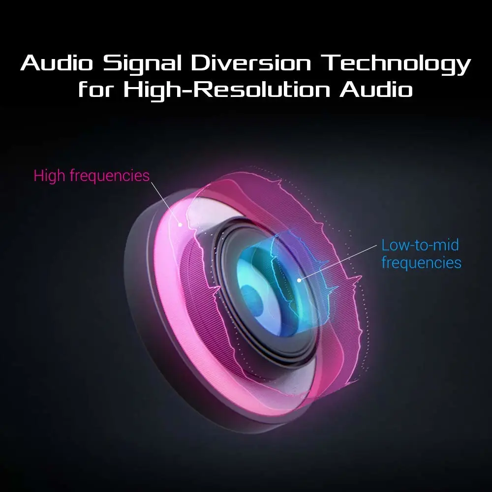 ASUS RGB Gaming Headset ROG Delta | Hi-Res ESS Quad-DAC, Circular RBG Lighting Effect | USB-C Connector for PCs, Consoles, and Mobile Gaming | Gaming Headphones with Detachable Mic,White
