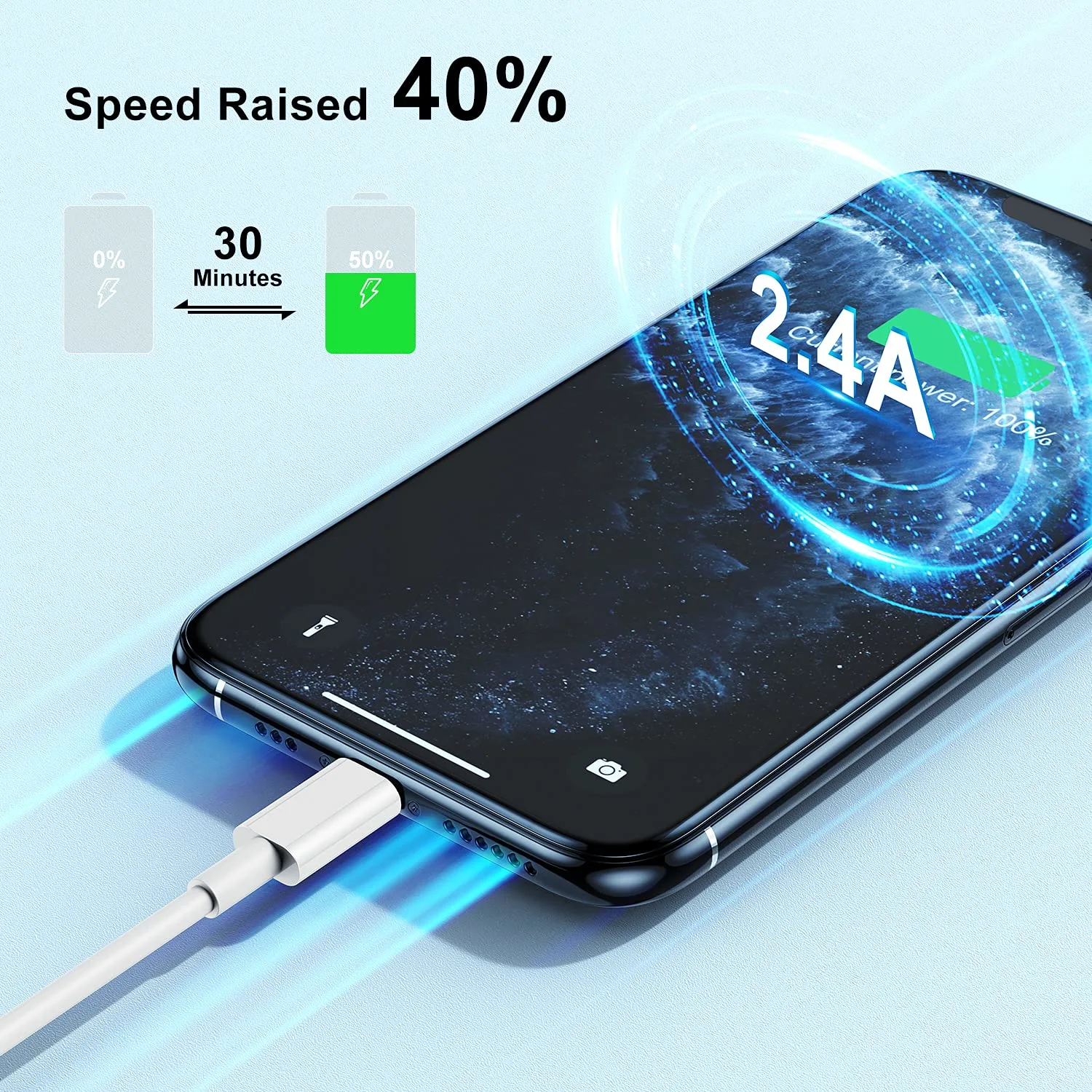 10ft iPhone Charger, [Apple Certified] Long Apple Charging Cord,10 Feet Original Lightning to USB Cable,10 Foot iPhone Charging Cable for iPhone 14 Pro Max/14/13 Pro/12 Mini/11/XS/XR/8/7/6S/5/SE,iPad