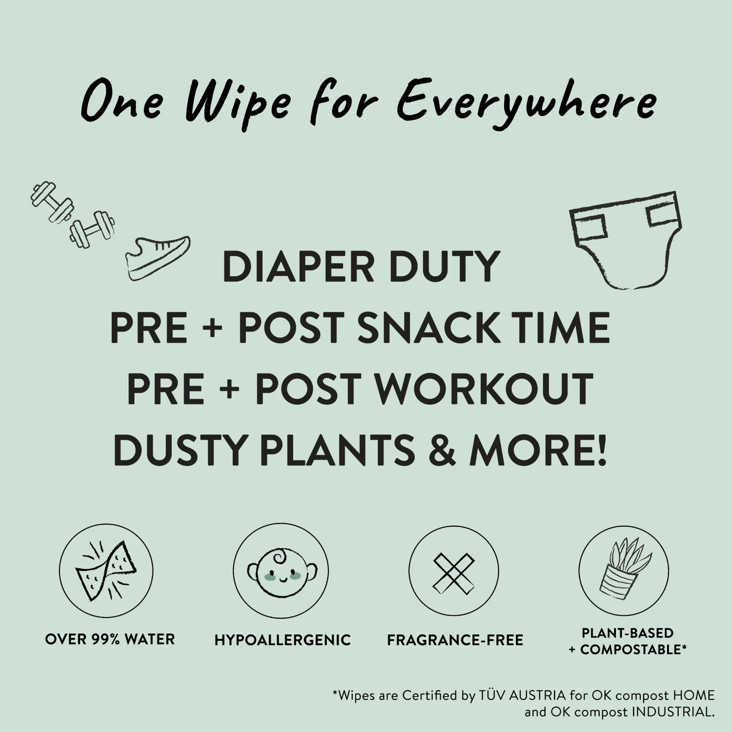 The Honest Company Clean Conscious Unscented Wipes | Over 99% Water, Compostable, Plant-Based, Baby Wipes | Hypoallergenic for Sensitive Skin, EWG Verified | Terrazzo, 36 Count