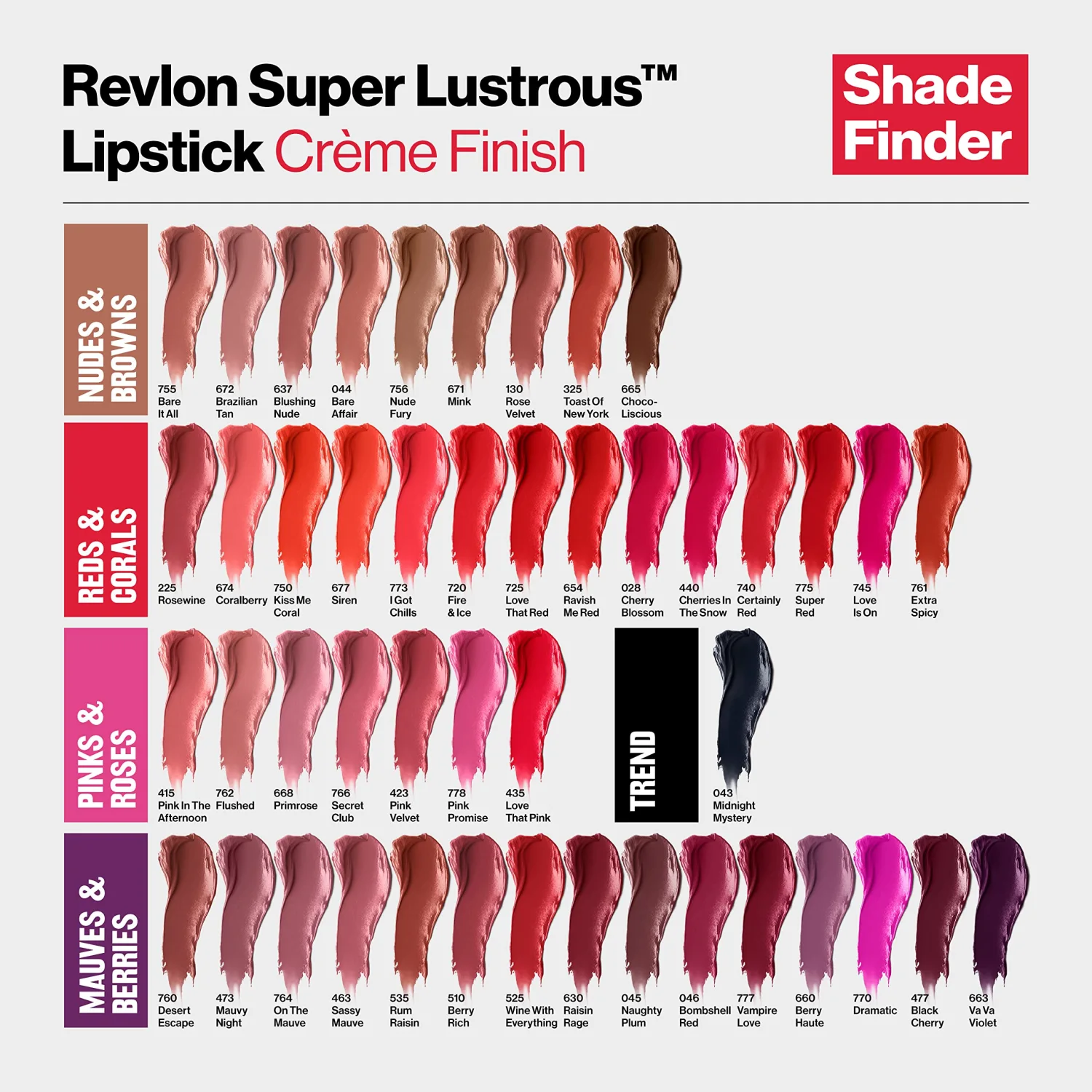 Revlon Lipstick, Super Lustrous Lipstick, Creamy Formula For Soft, Fuller-Looking Lips, Moisturized Feel, 770 Dramatic, 0.15 oz