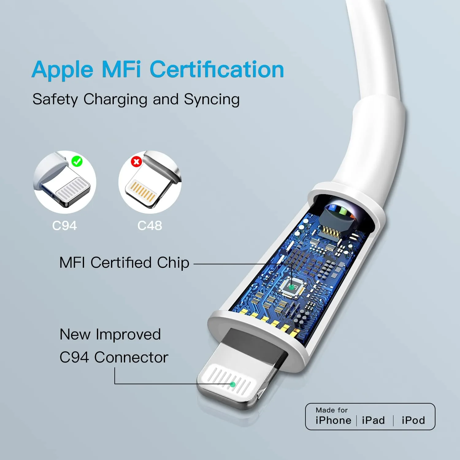 USB C to Lightning Cable Apple MFi Certified 3Pack 6FT iPhone Fast Charger Power Delivery Type Charging Cord Compatible with 14 13 Pro Max 12 11 XS XR X 8 iPad,White