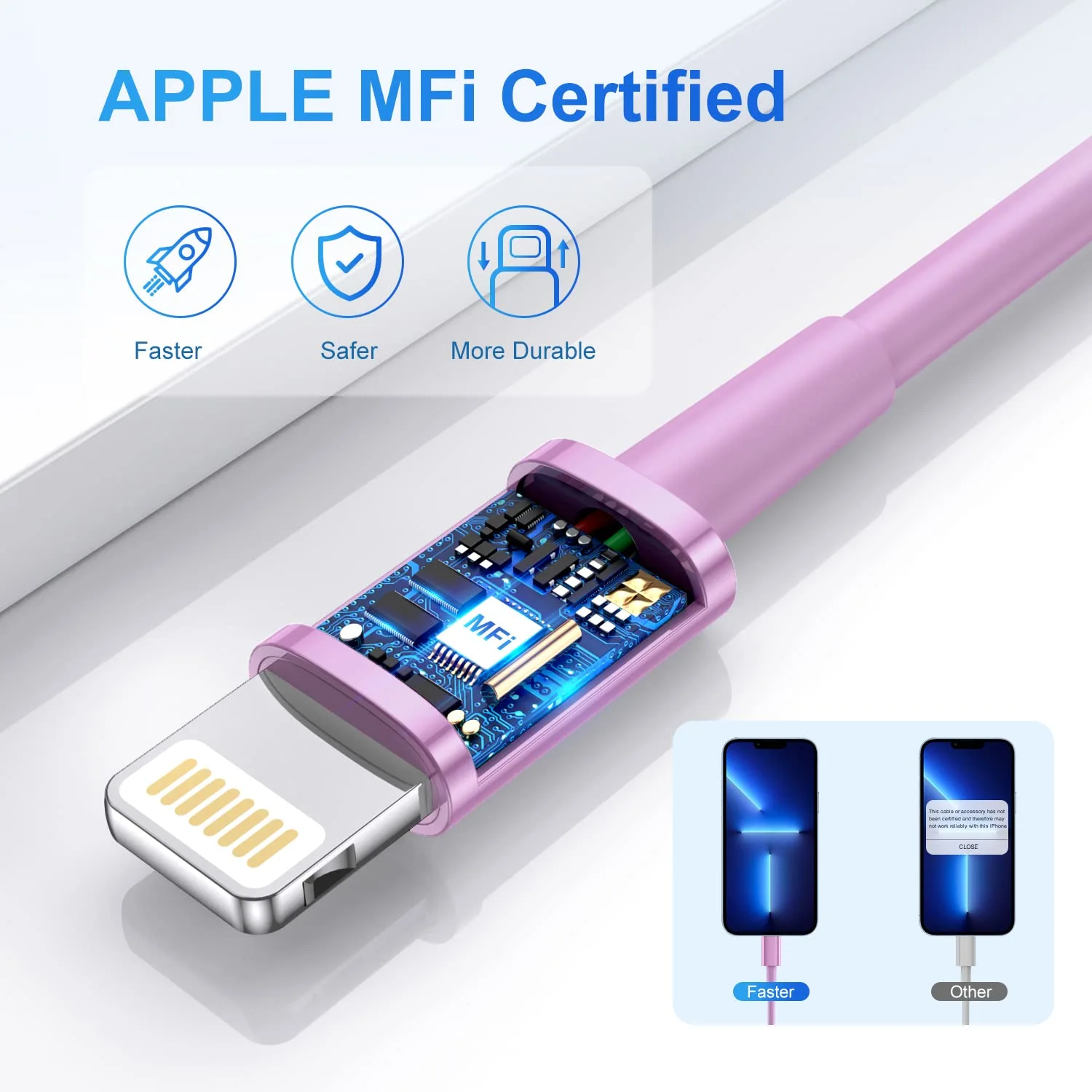 for iPhone Charger Cord Lightning Cables, Original 2023 Upgraded [3Pack 10ft] MFi Certified USB A Charging Cable for iPhone 13 12 11 Mini Pro XR Xs Max X SE 8 7 6 Plus