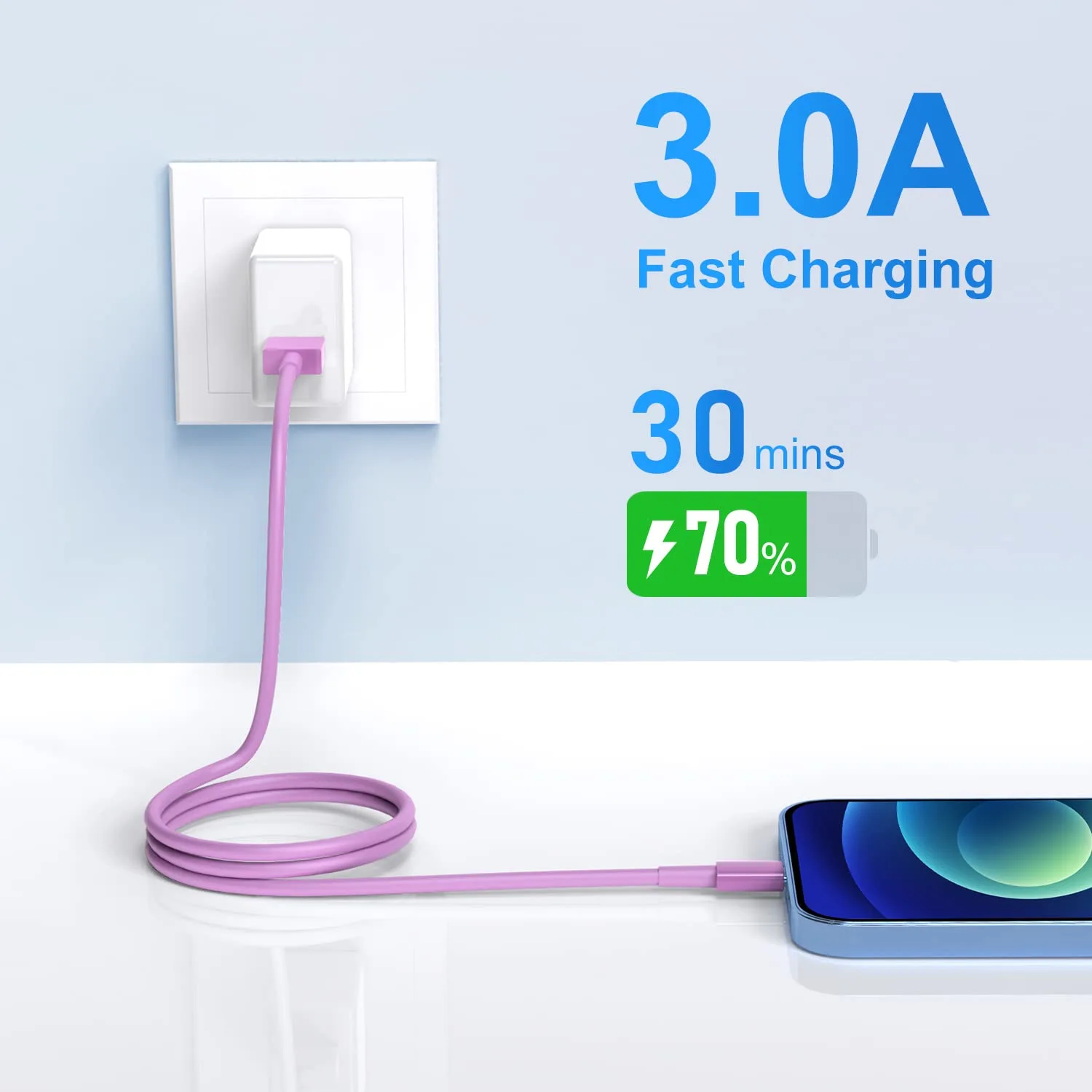 for iPhone Charger Cord Lightning Cables, Original 2023 Upgraded [3Pack 10ft] MFi Certified USB A Charging Cable for iPhone 13 12 11 Mini Pro XR Xs Max X SE 8 7 6 Plus