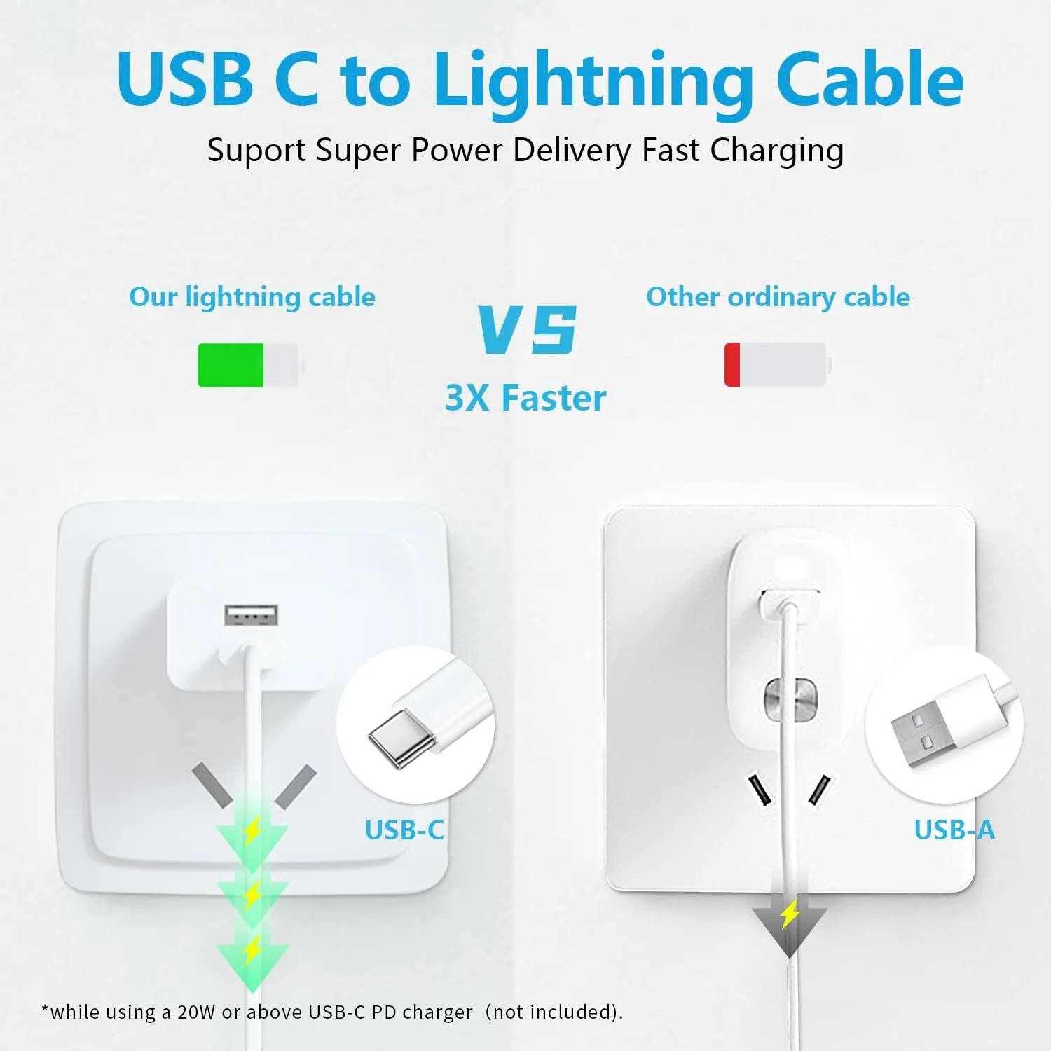 Ximytec [MFi Certified] USB C to Lightning Cable 3Pack 10FT iPhone Fast Charger Cable Type C Charging Cord Compatible with iPhone 14 13 13 Pro Max 12 12 Pro Max 11 XS XR X 8 iPad,White
