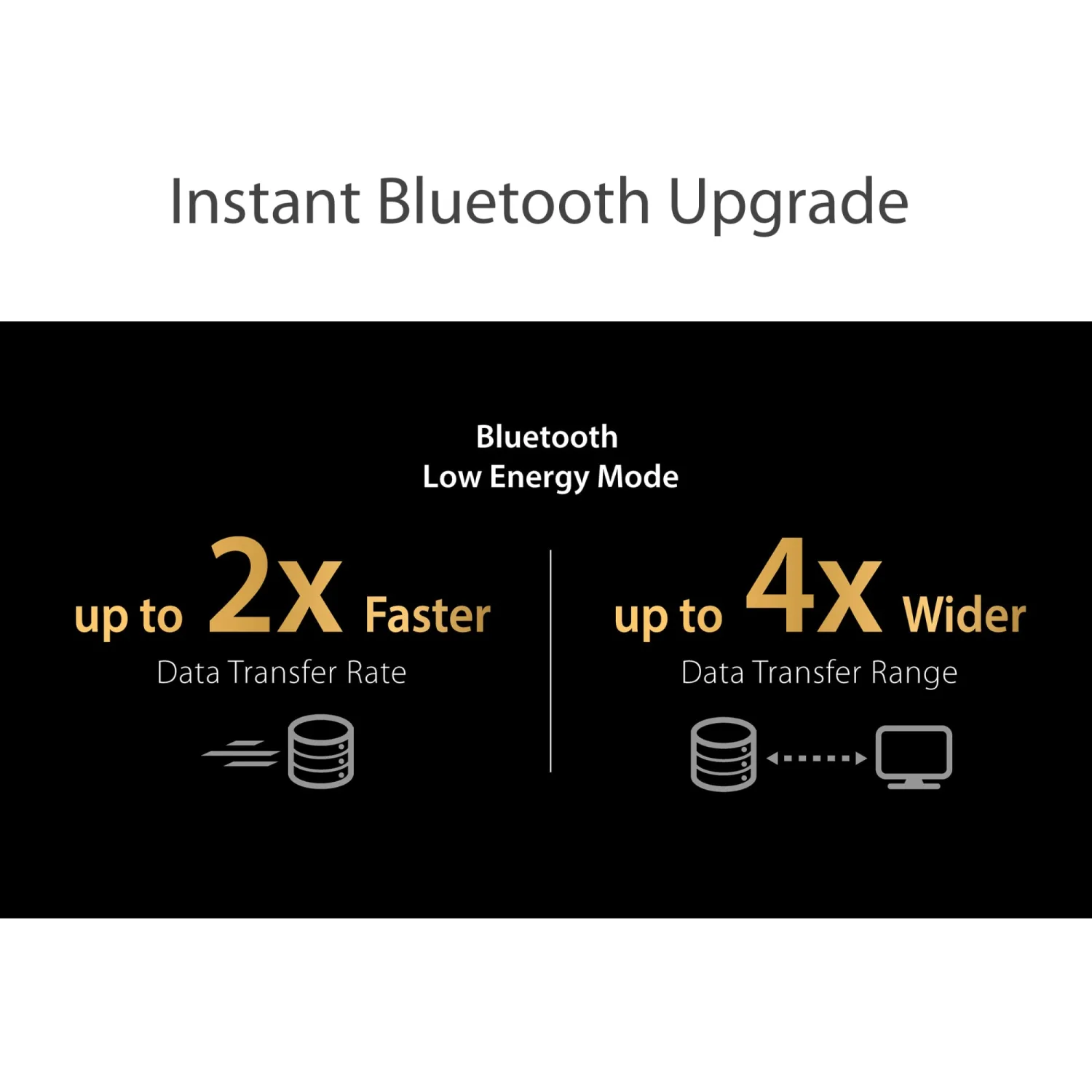 ASUS USB-BT500 Bluetooth 5.0 USB Adapter with Ultra Small Design, Backward Compatible with Bluetooth 2.1/3.x/4.x