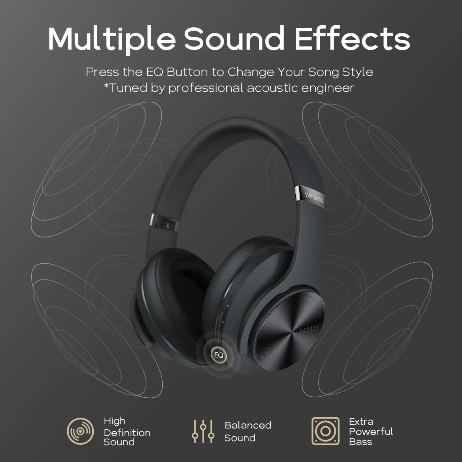 DOQAUS Bluetooth Headphones Over Ear, 90 Hours Playtime Wireless Headphone with 3 EQ Modes, Noise Isolating HiFi Stereo with Deep Bass, Microphone, Soft Earpads for Cellphone/PC