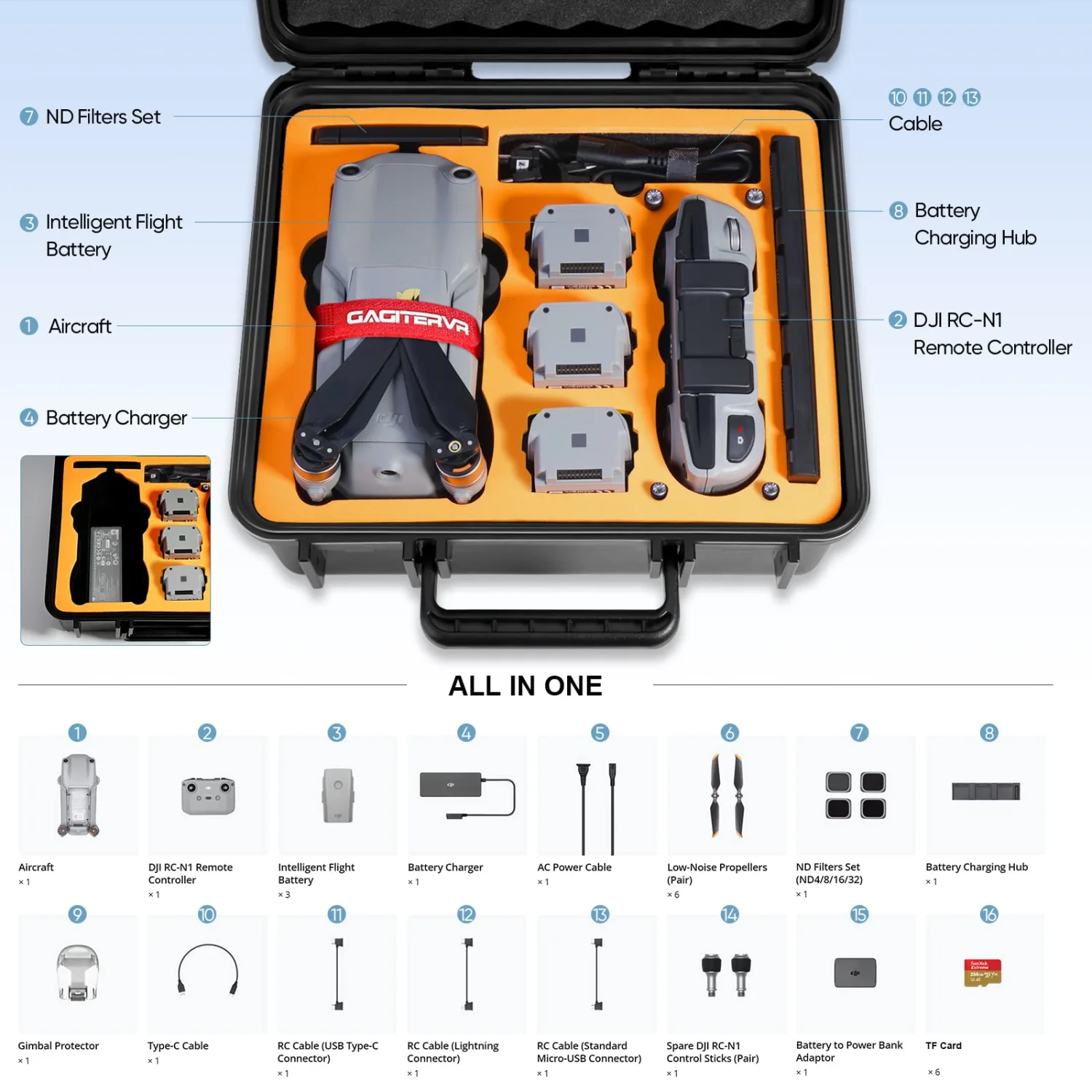 Hard Carrying Case for DJI Air 2S / Mavic Air 2 Drone and More Accessories, Waterproof and Anti-drop All-round Protection(Not Include Drones and Accessories)